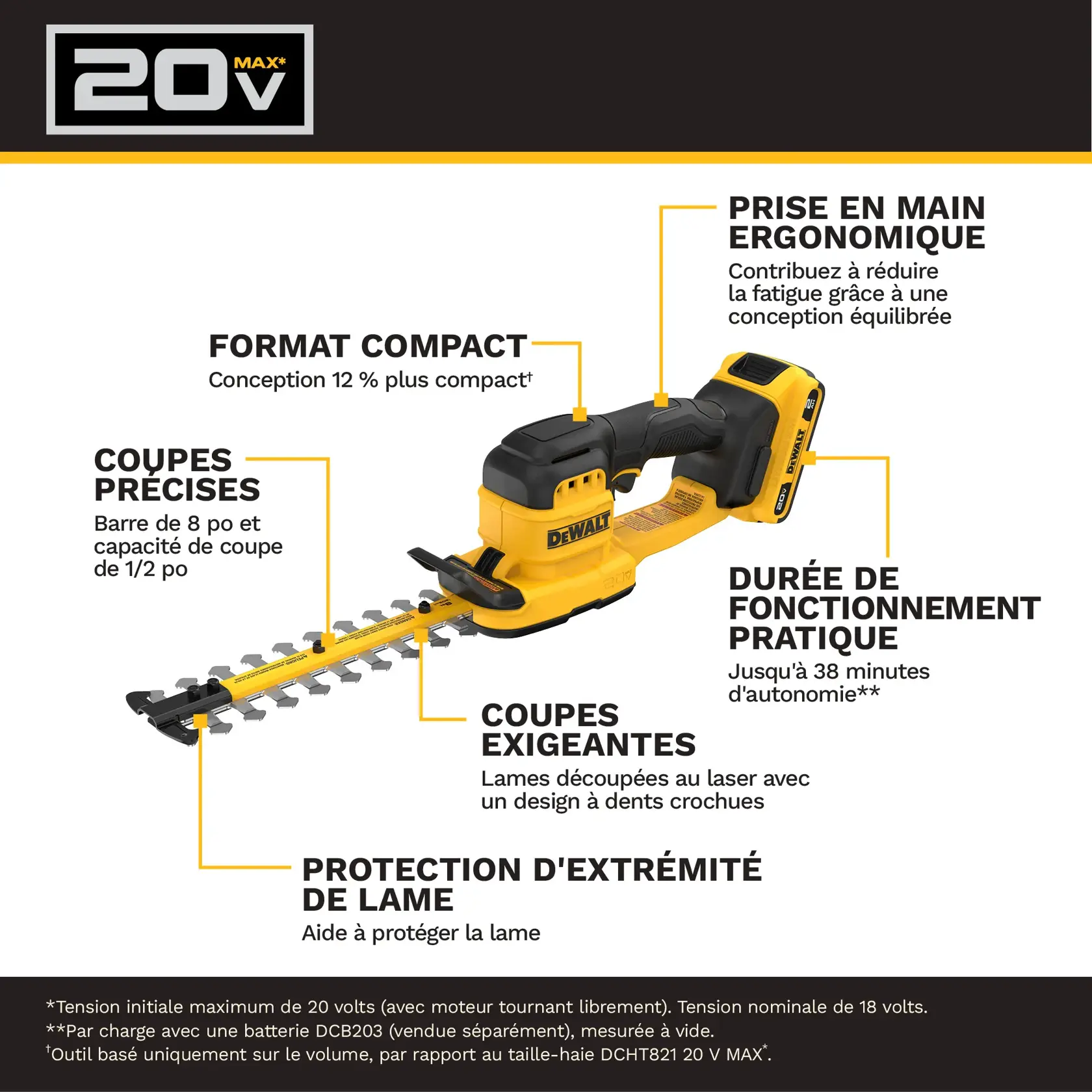 Infographic showing a DEWALT 20V MAX hedge trimmer with highlighted features: ergonomic handling for reduced fatigue, compact design (12% more compact), detailed trimming with an 8-inch bar and 1/2-inch cut capacity, convenient runtime up to 38 minutes, heavy duty cutting with laser cut blades and hooked-tooth design, and a blade tip guard for protection.