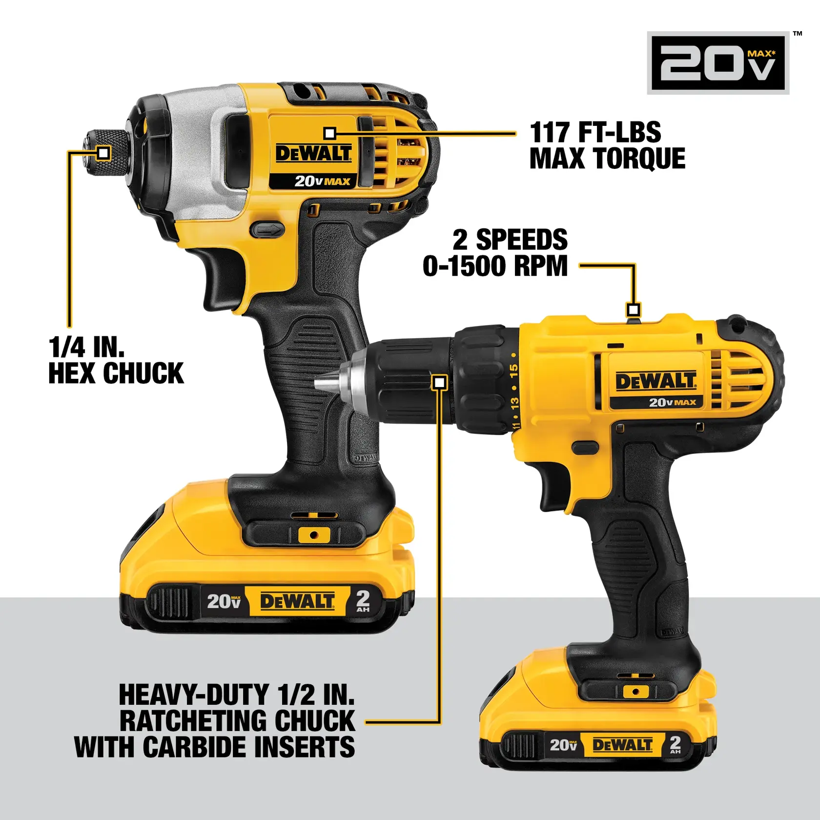 Un ensemble d'outils électriques DEWALT jaunes et noirs comprenant une perceuse, un souffleur, un haut-parleur, une scie sabre, une meuleuse, une visseuse à percussion, une lampe torche, un outil multifonction, un aspirateur, une scie circulaire, une batterie et deux sacs de transport.