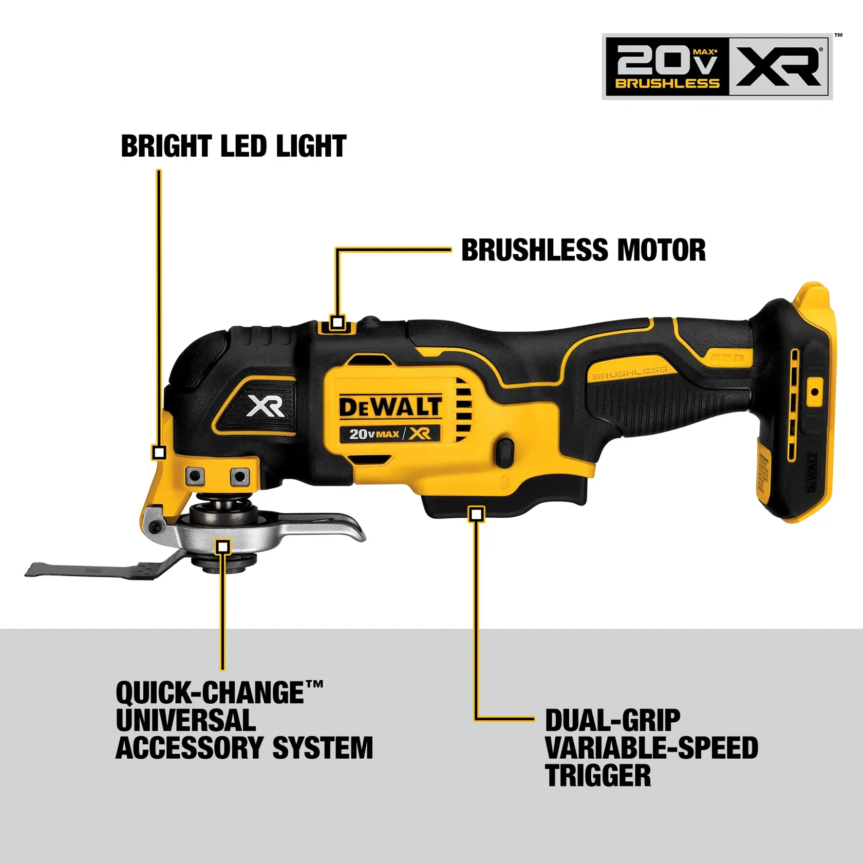 DEWALT® 20V MAX* 10-Tool Combo Kit