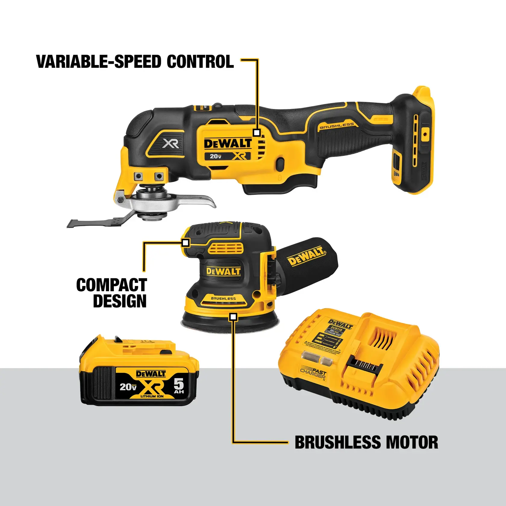 Image displaying DEWALT XR 20V cordless power tool set, featuring a multi-tool with variable-speed control, a compact design orbital sander, a 20V XR 5Ah lithium-ion battery, and a fast charger. Labels highlight variable-speed control, compact design, and brushless motor.
