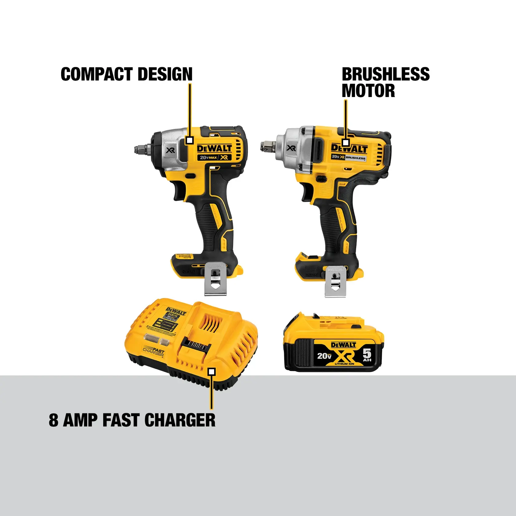 Image showing DEWALT 20V MAX XR tools, including a compact impact wrench, a brushless motor impact wrench, an 8 amp fast charger, and a 20V 5Ah lithium-ion battery. Key features labeled are: Compact Design, Brushless Motor, and 8 Amp Fast Charger.