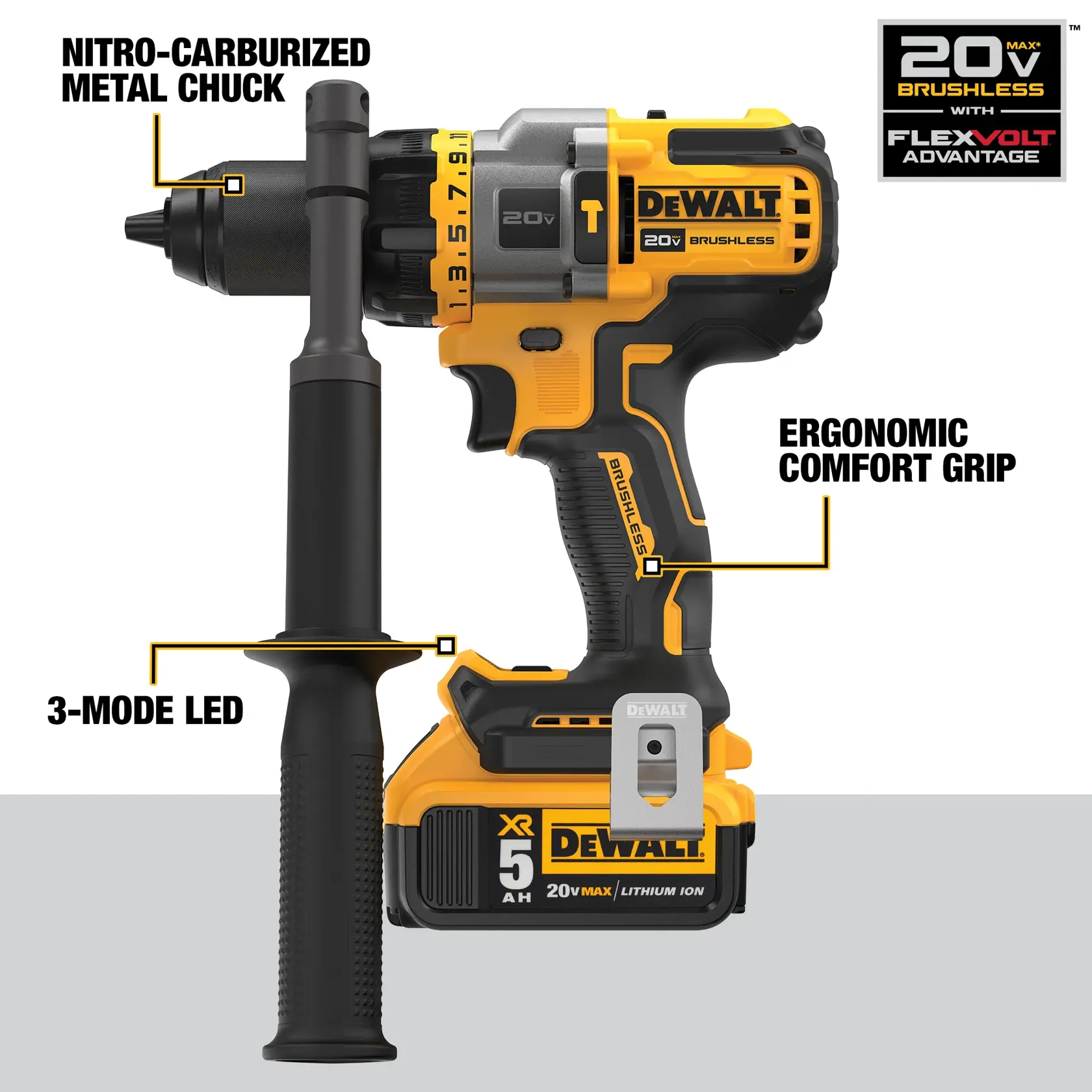 DEWALT® 20V MAX* Hammer Drill and 20V MAX* Impact Driver with FLEXVOLT ADVANTAGE™ Combo Kit