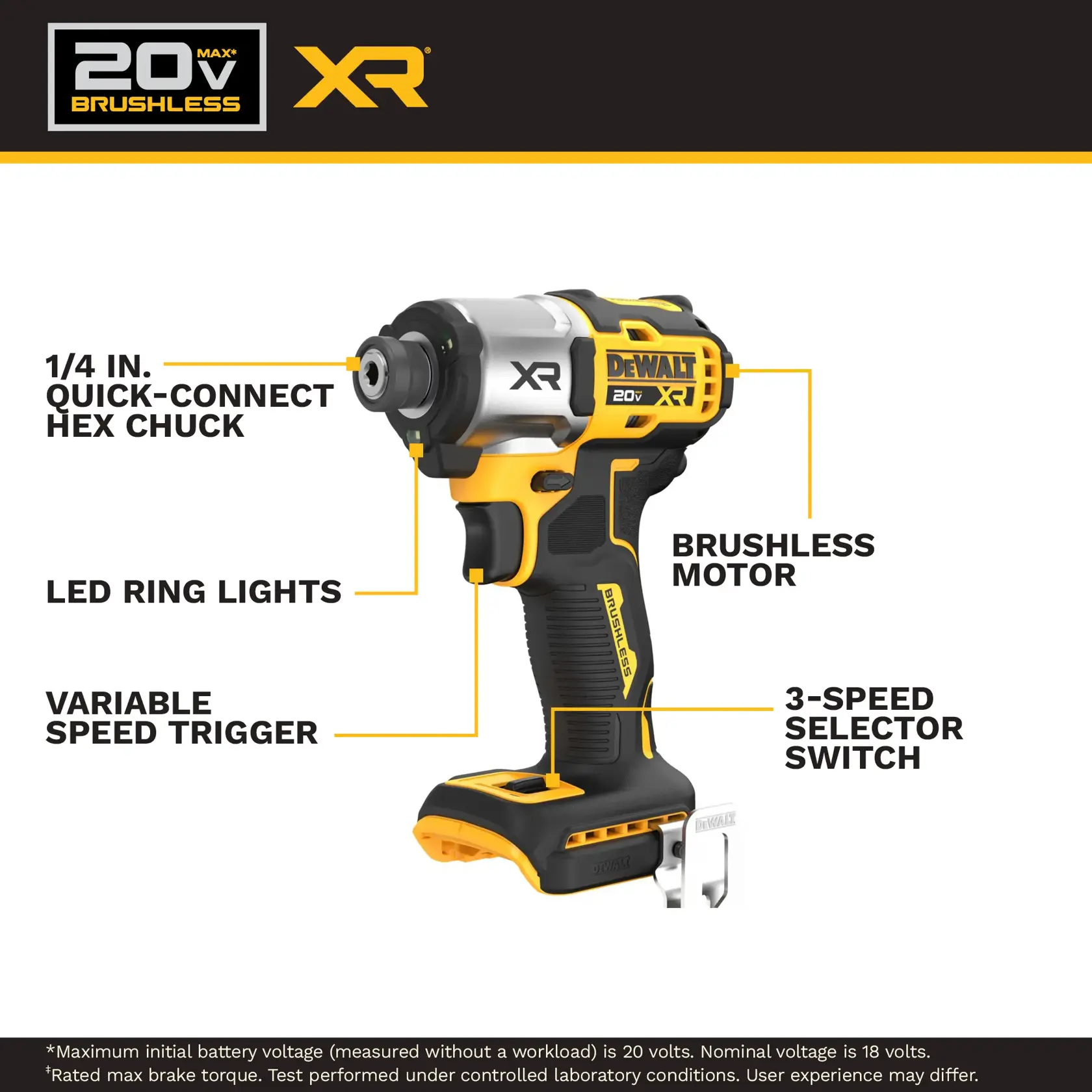 Diagram of a DEWALT 20V Max XR brushless impact driver. The image highlights features including a 1/4 inch quick-connect hex chuck, LED ring lights, variable speed trigger, brushless motor, and a 3-speed selector switch.