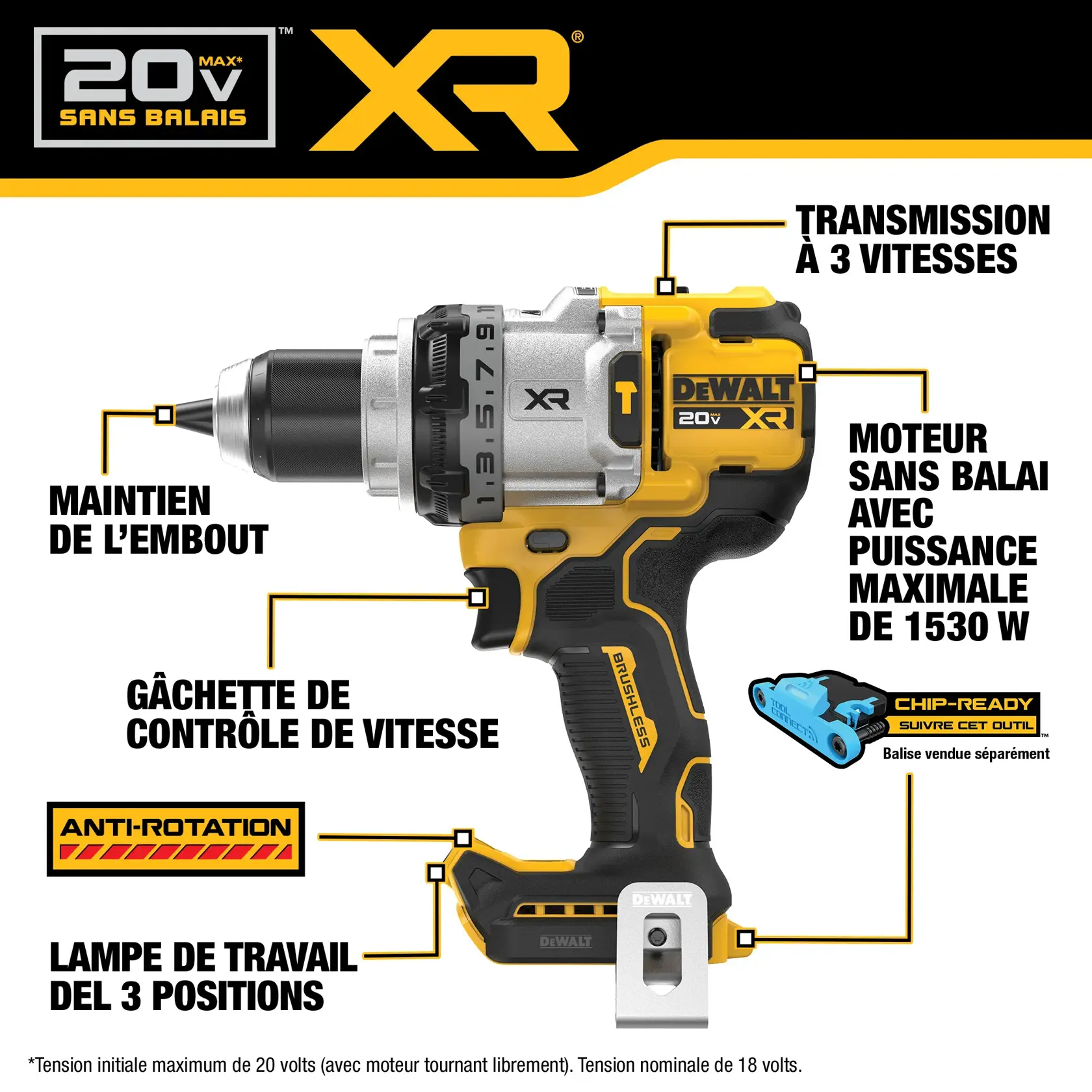 Infographic showing a DEWALT 20V Max XR brushless cordless drill, highlighting features such as strong bit grip, variable speed trigger, anti-rotation technology, 3-speed transmission, brushless motor producing 1,530 MWO, 3-position LED light, and chip-ready tracking tool compatibility.