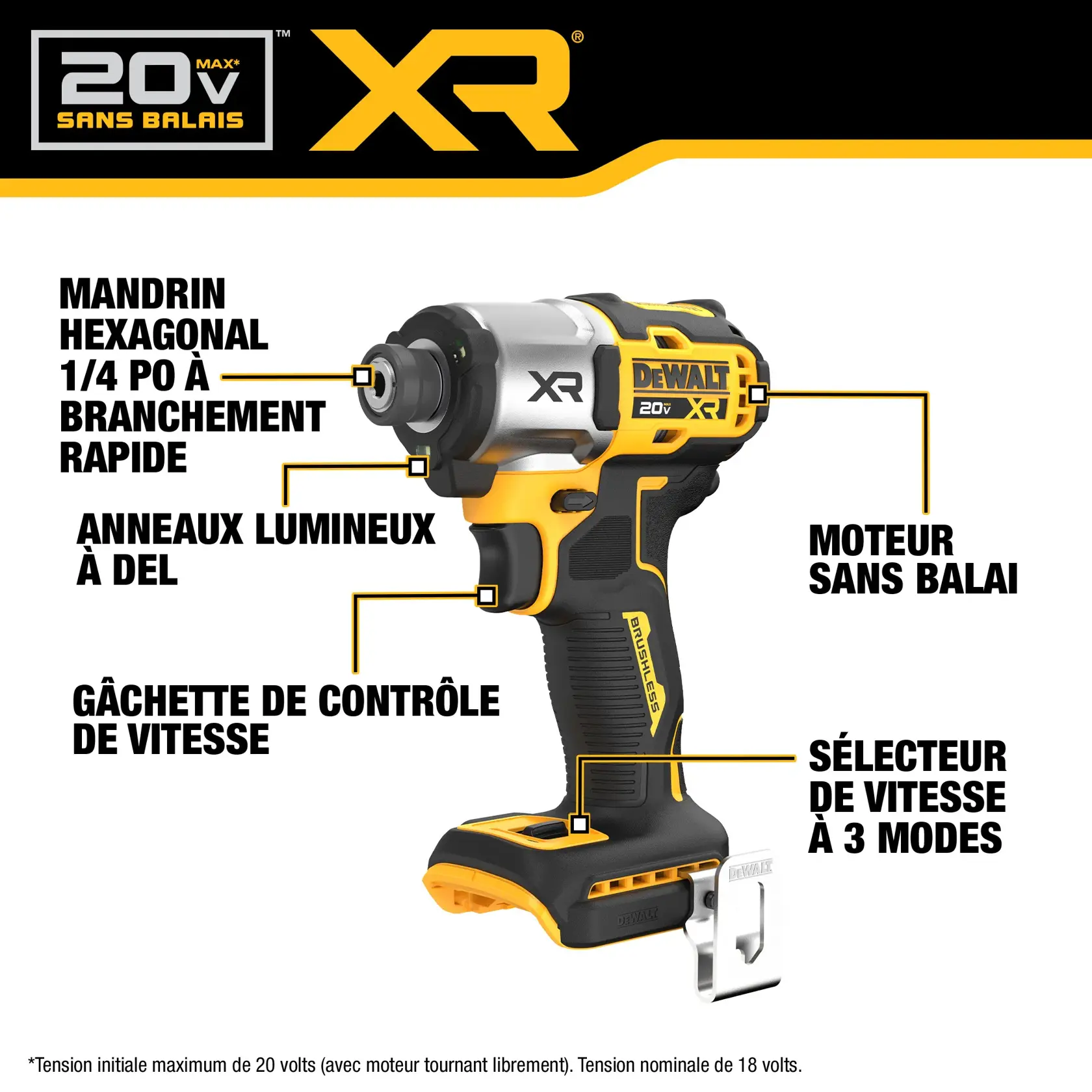 Diagram of a DEWALT 20V Max XR brushless impact driver. The image highlights features including a 1/4 inch quick-connect hex chuck, LED ring lights, variable speed trigger, brushless motor, and a 3-speed selector switch.