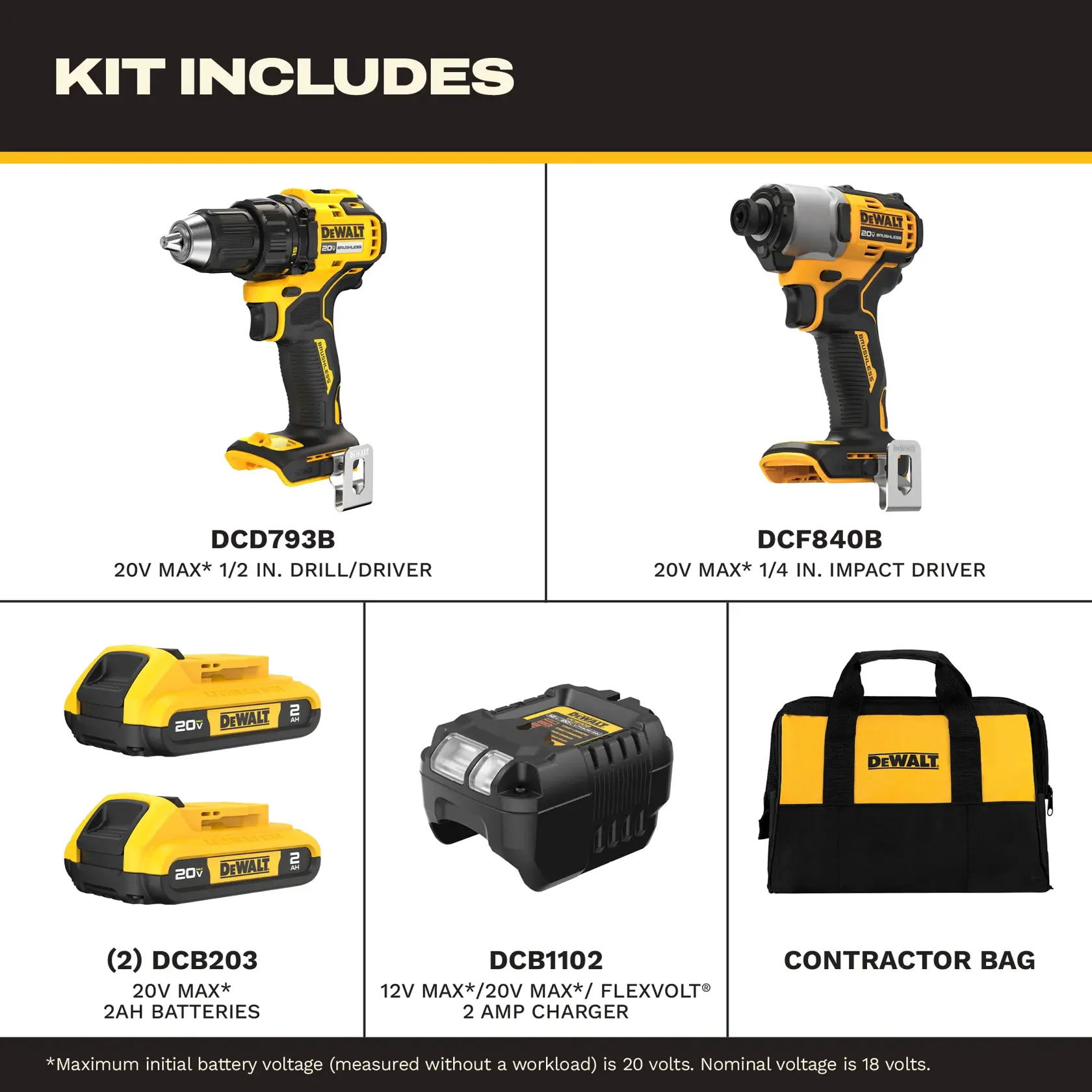 DEWALT kit includes drill, impact driver, two batteries, charger, and contractor bag, all shown individually.