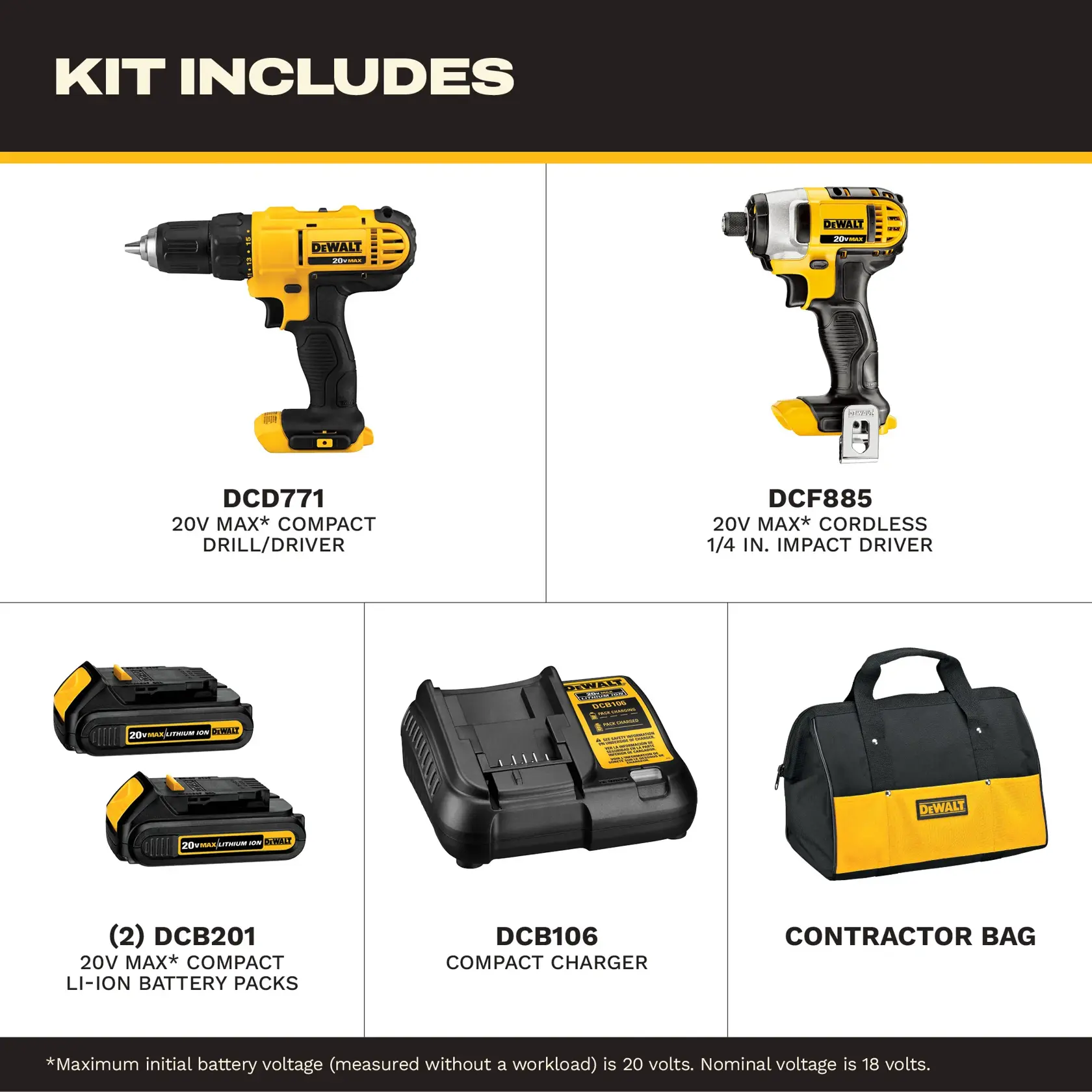 Image showing the DEWALT DCK240C2 kit, which includes one DCD771 drill, one DCF885 impact driver, two DCB201 20V Max lithium-ion batteries, and one DCK019 carrying bag. All items are displayed against a white and gray background with their respective labels.