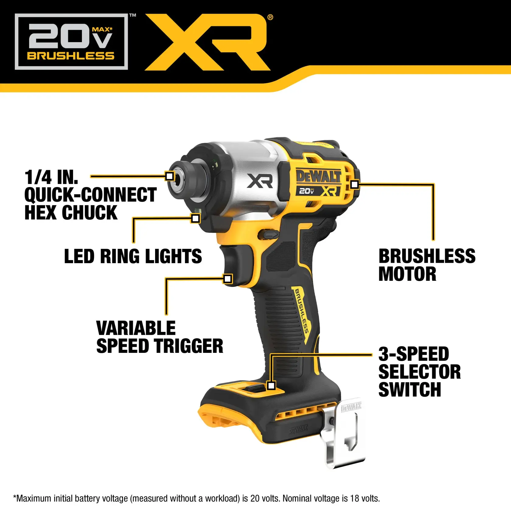 Image of a DEWALT 20V MAX XR Brushless impact driver. Key features are labeled, including 1/4 inch quick-connect hex chuck, LED ring lights, variable speed trigger, brushless motor, and 3-speed selector switch. The tool is shown in yellow and black color.