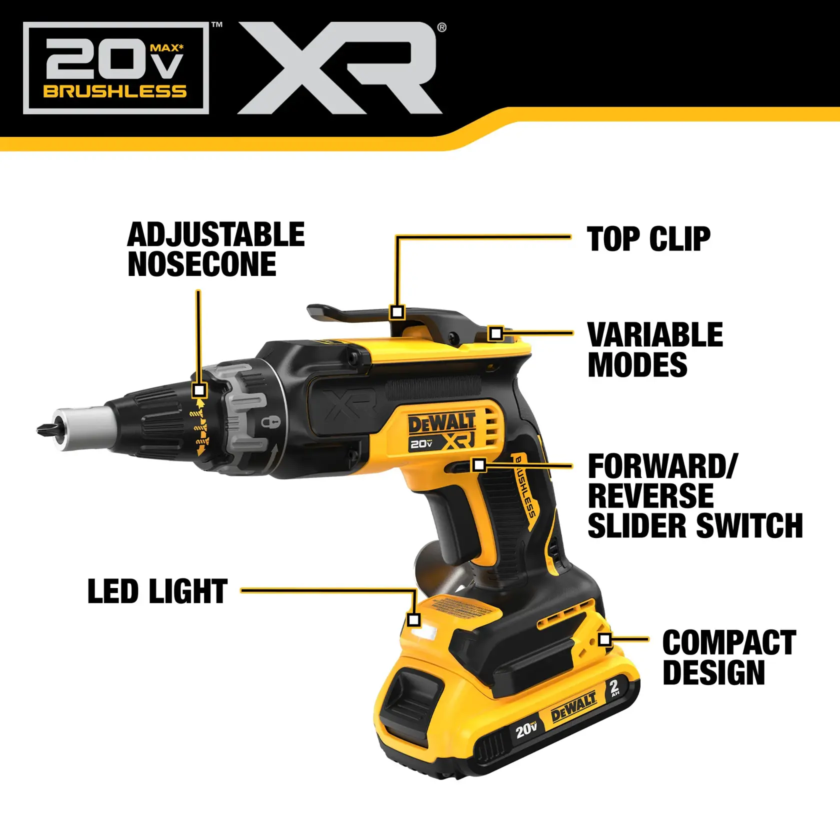 Image of a DEWALT 20V Max XR cordless power tool with brushless motor. Labeled features include adjustable nosecone, top clip, variable modes, forward/reverse slider switch, LED light, and compact design.