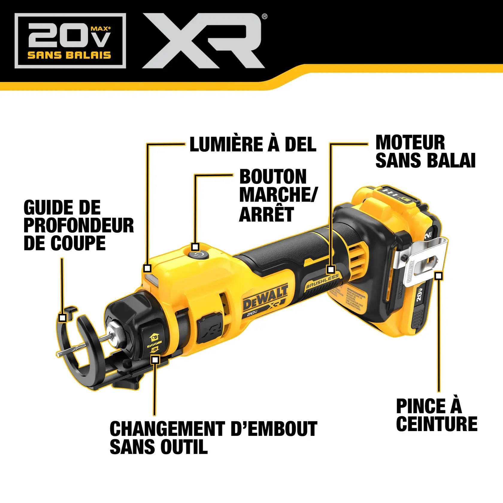 Image of a DEWALT 20V Max XR Brushless power tool featuring labeled parts including depth guide, tool-free bit change, LED light, on/off button, brushless motor, and belt clip.