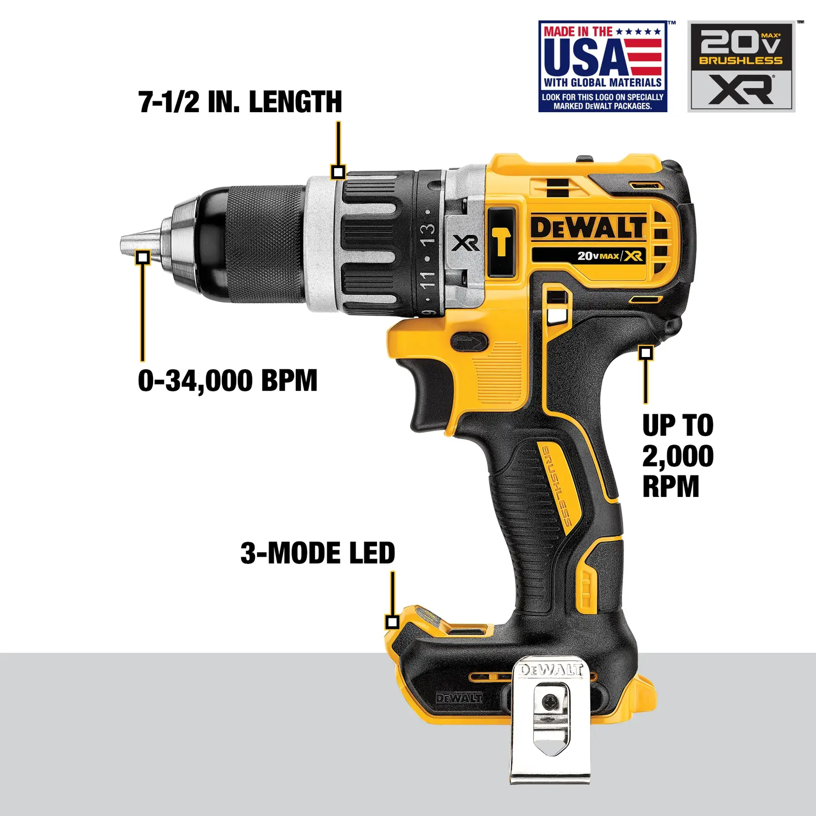 A DEWALT 20V Max XR brushless drill features highlighted specifications including 7-1/2 inch length, 0-34,000 BPM, up to 2,000 RPM, and a 3-mode LED. The drill is yellow and black with branding and a metal belt clip. It includes a 'Made in the USA with global materials' label.