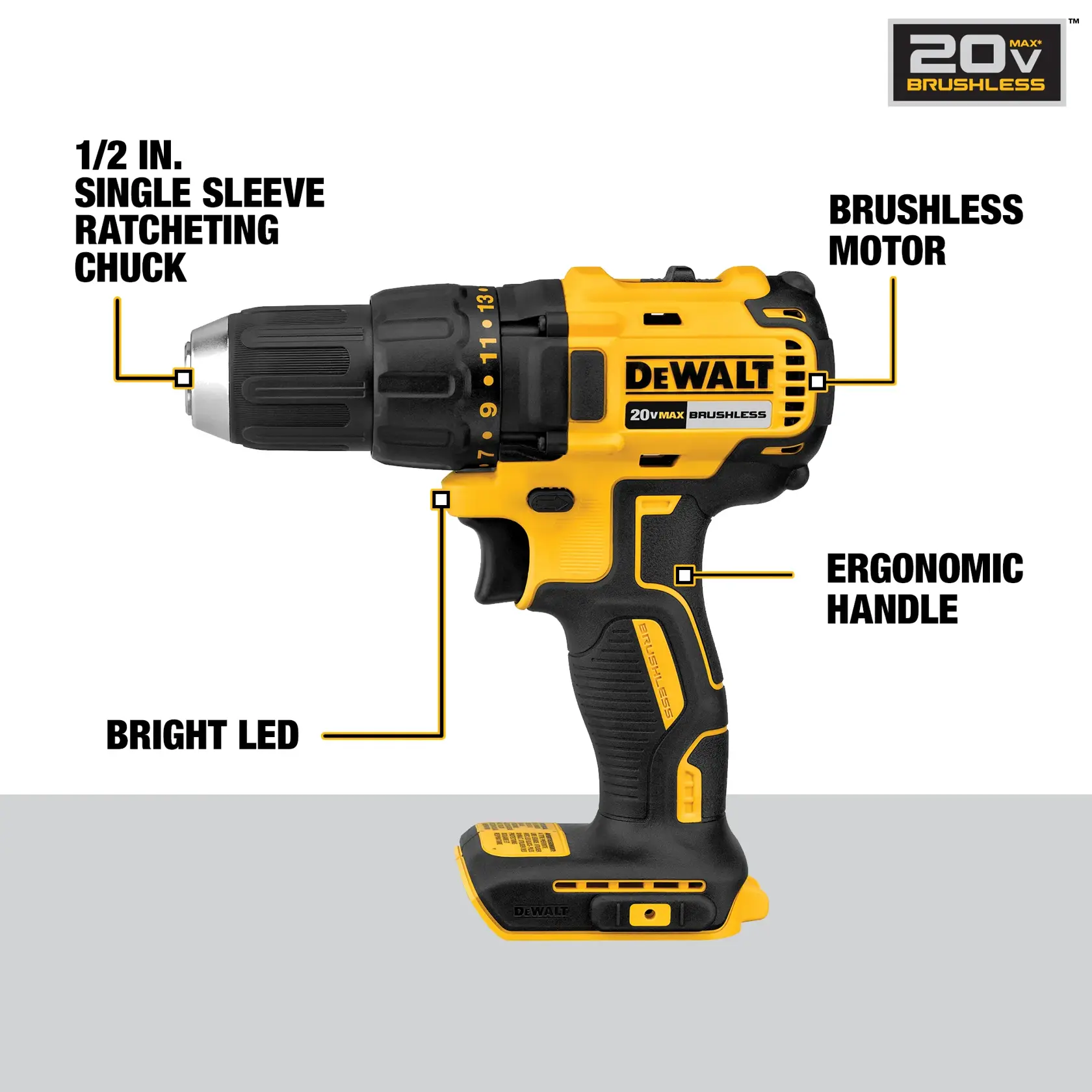 Image of a DEWALT 20V Max brushless cordless drill with labeled features, including a 1/2 inch single sleeve ratcheting chuck, brushless motor, ergonomic handle, and bright LED.