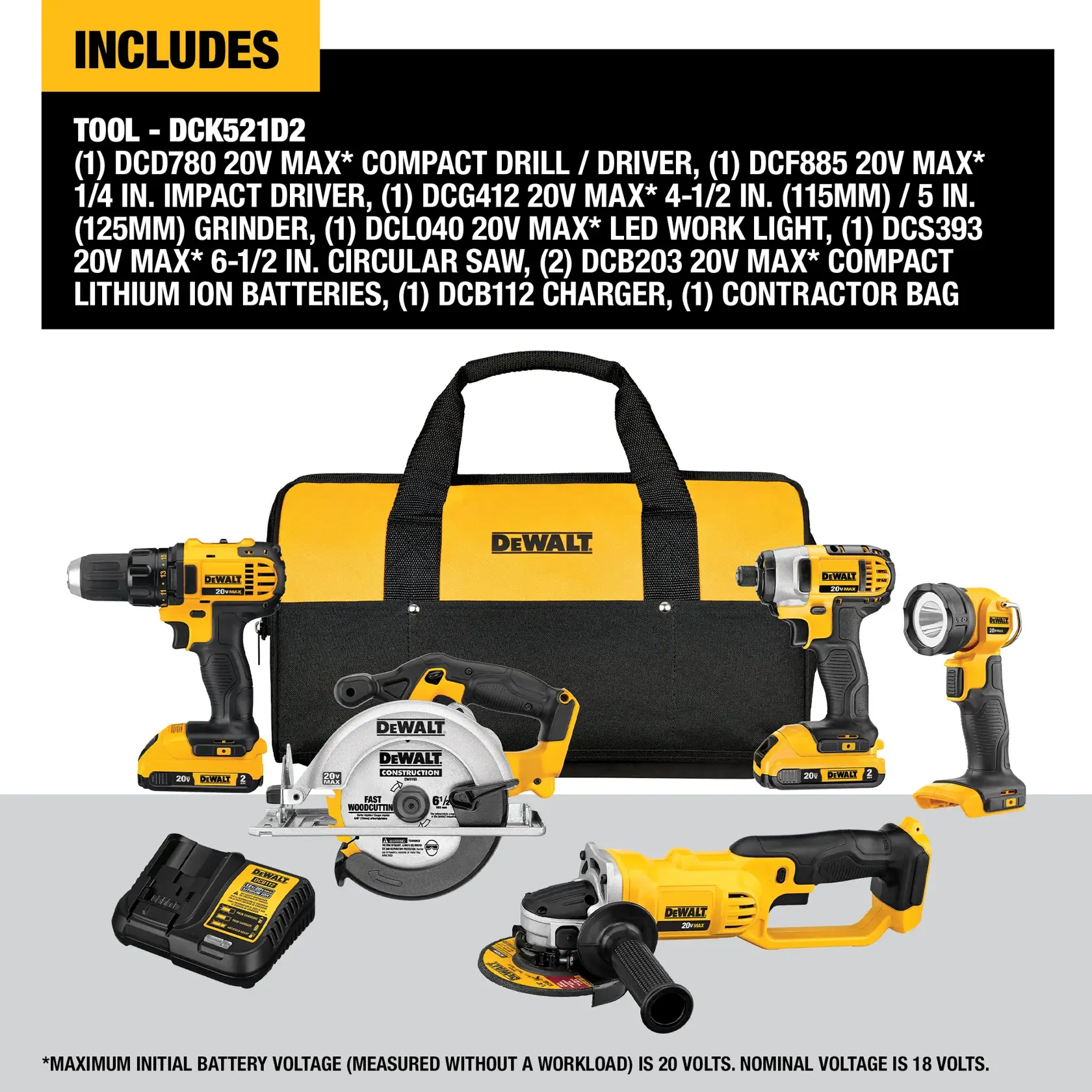 A DEWALT DCK521D2 20V MAX tool kit is displayed, including a compact drill/driver, impact driver, 4-1/2 inch grinder, LED work light, 6-1/2 inch circular saw, two compact lithium-ion batteries, charger, and a contractor bag. The tools and accessories are arranged in front of a yellow and black DEWALT bag.