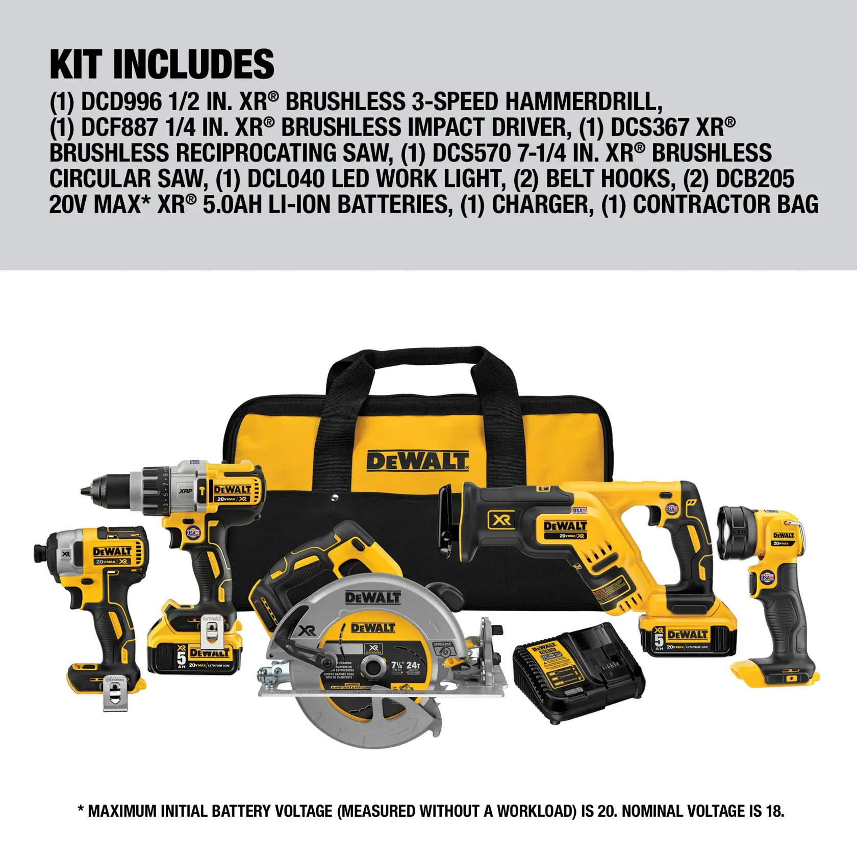 A DEWALT tool kit featuring five cordless tools: a hammer drill, impact driver, reciprocating saw, circular saw, and LED work light. The kit also includes two lithium-ion batteries, a charger, two belt hooks, and a contractor bag, all displayed with clear DEWALT branding.