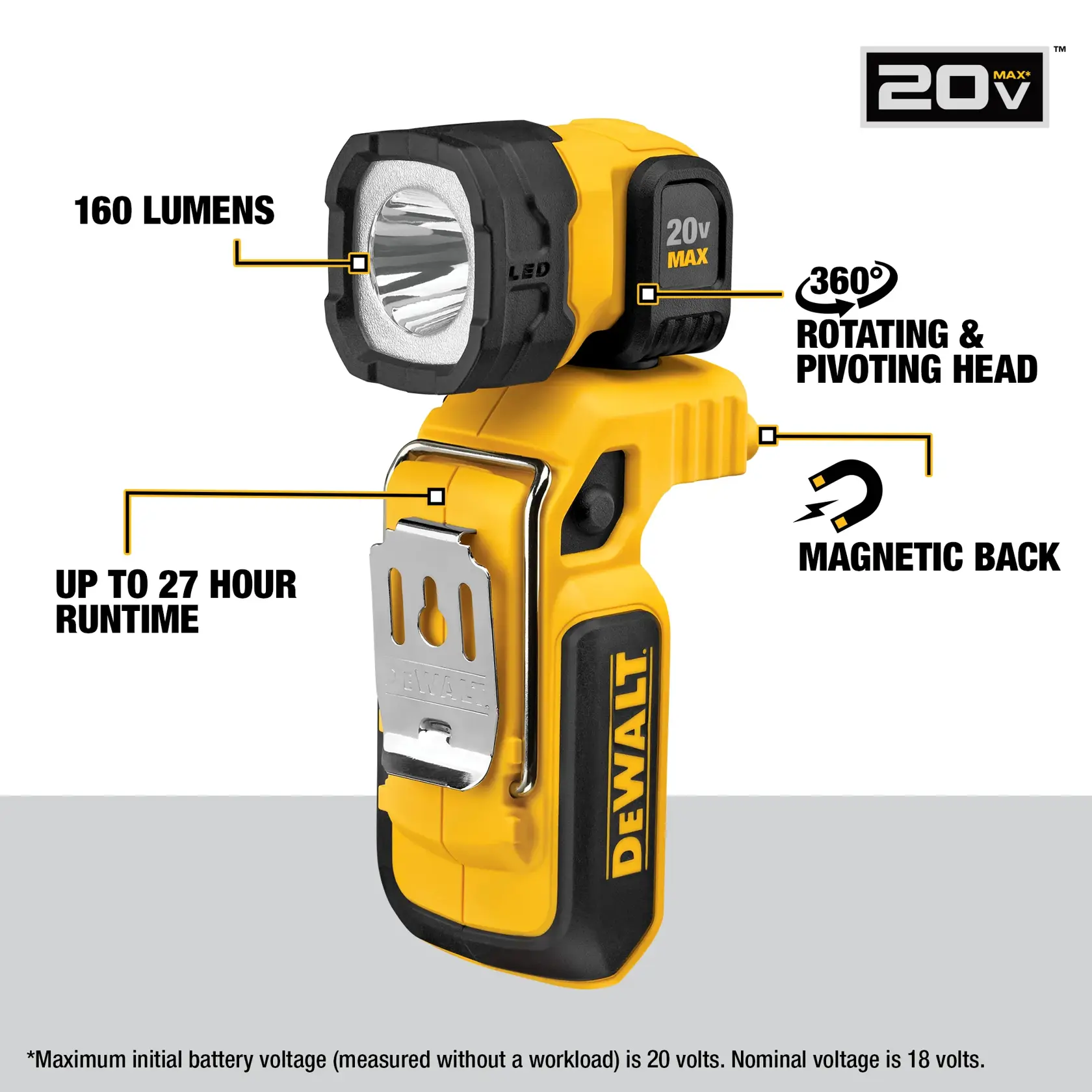 DEWALT 20V Max LED work light featuring a 360-degree rotating and pivoting head, magnetic back, 160 lumens of brightness, and up to 27-hour runtime. The tool is yellow with black accents and has a metal clip attached.