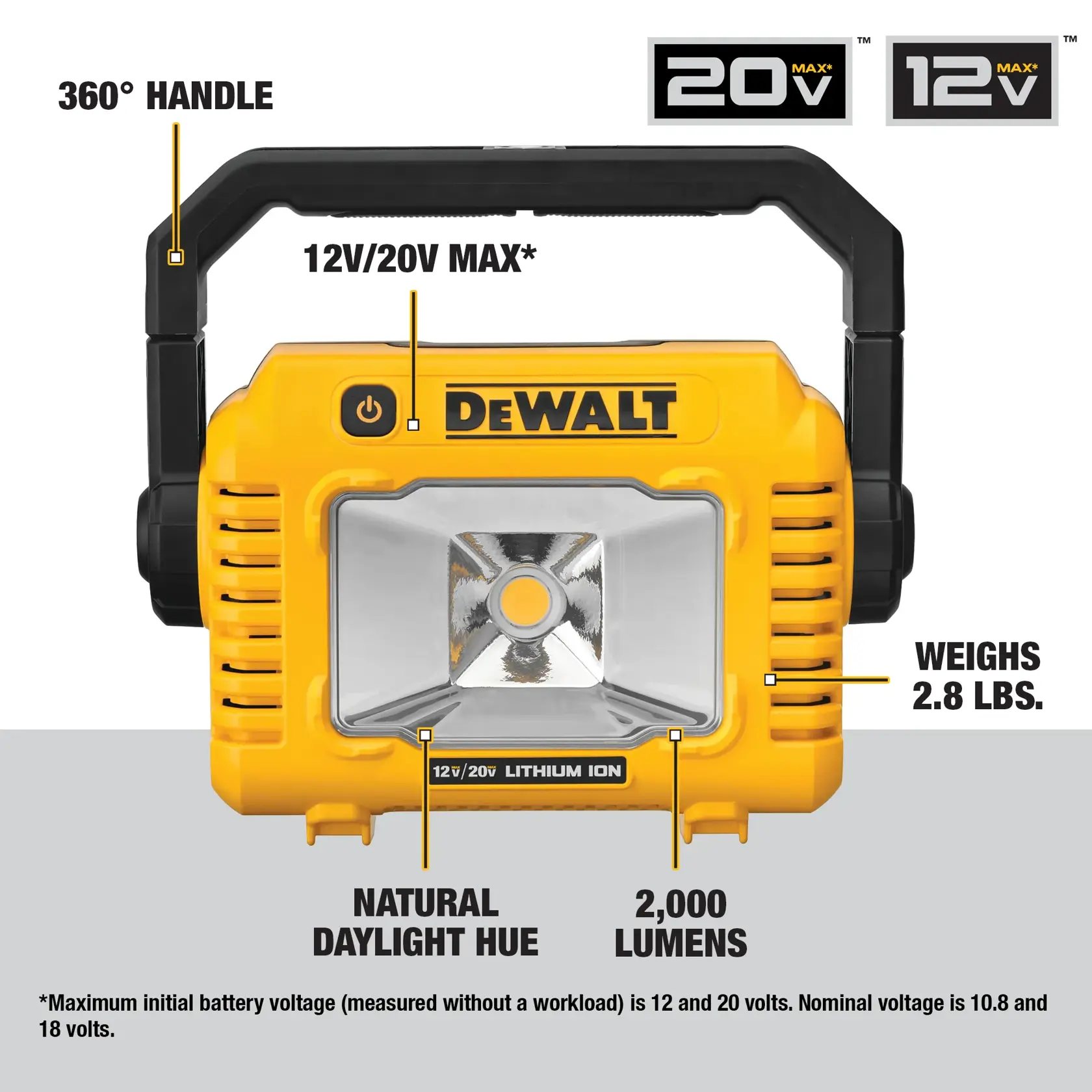 Front view of a yellow DEWALT portable work light featuring a 360-degree black handle, power button, and information highlighting compatibility with 12V and 20V MAX lithium-ion batteries. The light provides 2,000 lumens with a natural daylight hue and weighs 2.8 lbs.