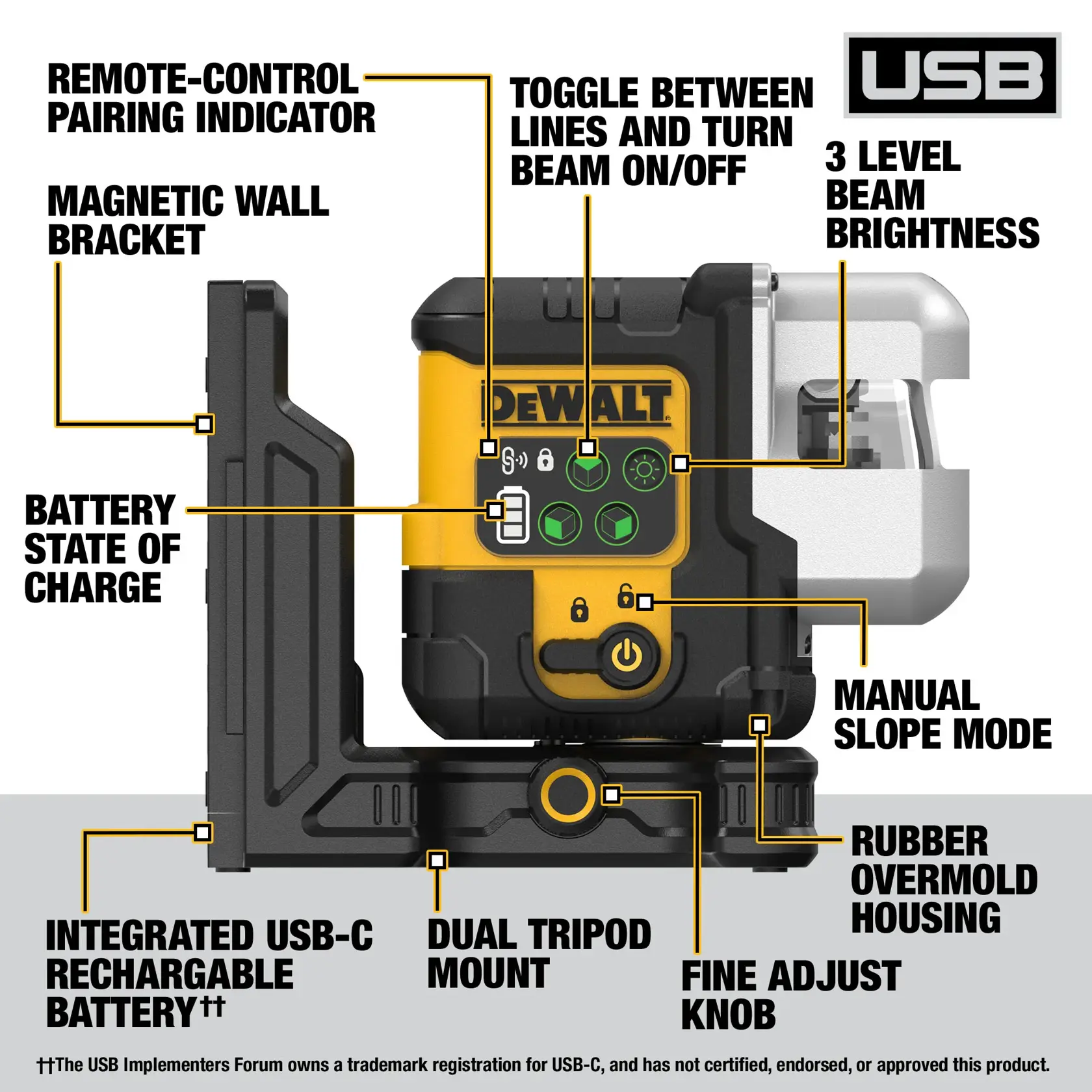Image showing a DEWALT DCLE14301G laser level tool with labeled features. Labels indicate: remote-control pairing indicator, magnetic wall bracket, battery state of charge, integrated USB-C rechargeable battery, dual tripod mount, fine adjust knob, toggle between lines and turn beam on/off, 3 level beam brightness, manual slope mode, and rubber overmold housing.