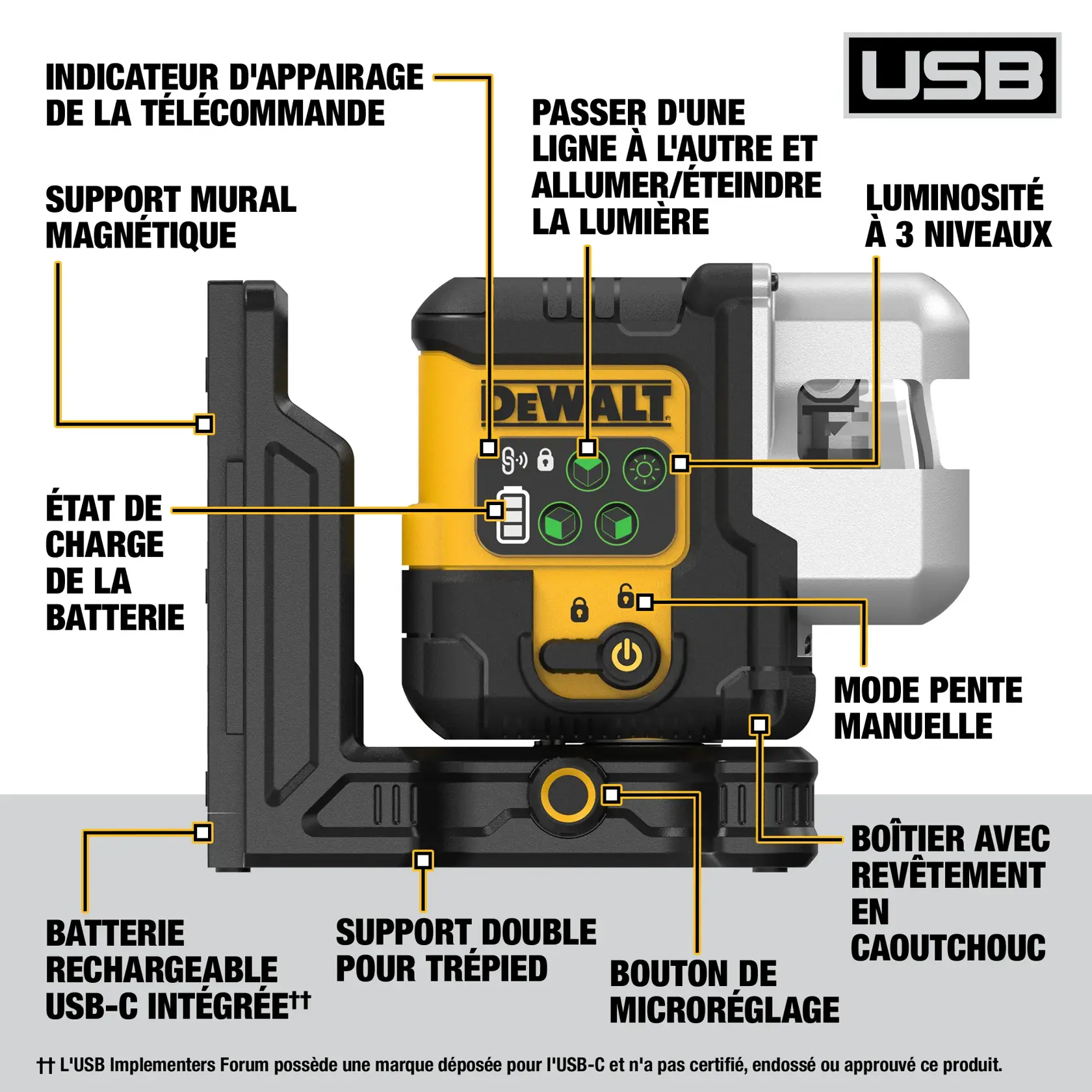 Image showing a DEWALT DCLE14301G laser level tool with labeled features. Labels indicate: remote-control pairing indicator, magnetic wall bracket, battery state of charge, integrated USB-C rechargeable battery, dual tripod mount, fine adjust knob, toggle between lines and turn beam on/off, 3 level beam brightness, manual slope mode, and rubber overmold housing.