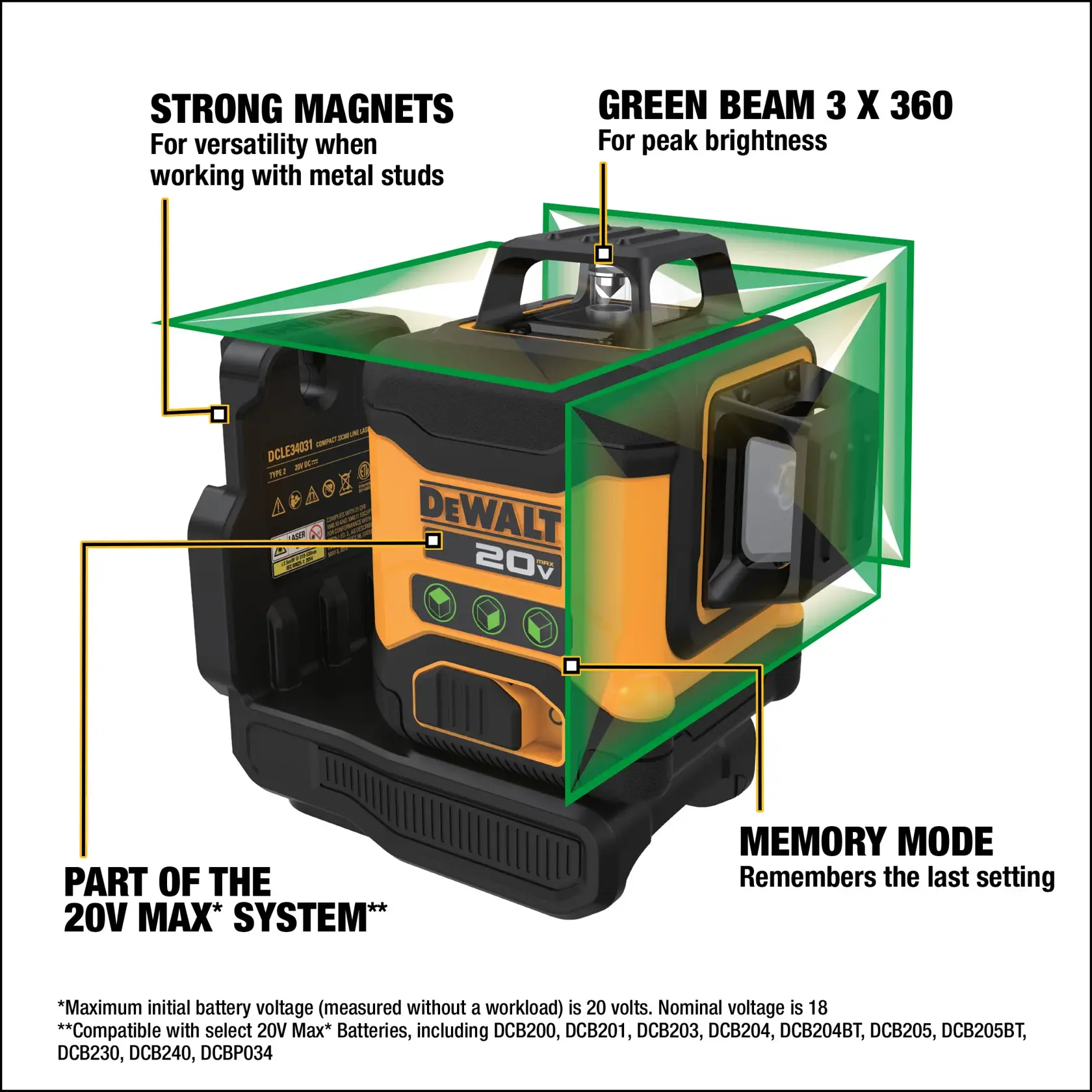 A DEWALT 20V MAX green beam 3x360 laser level with highlighted features including strong magnets for working with metal studs, 3x360 green laser beams for brightness, memory mode that remembers the last setting, and compatibility with the 20V MAX system.