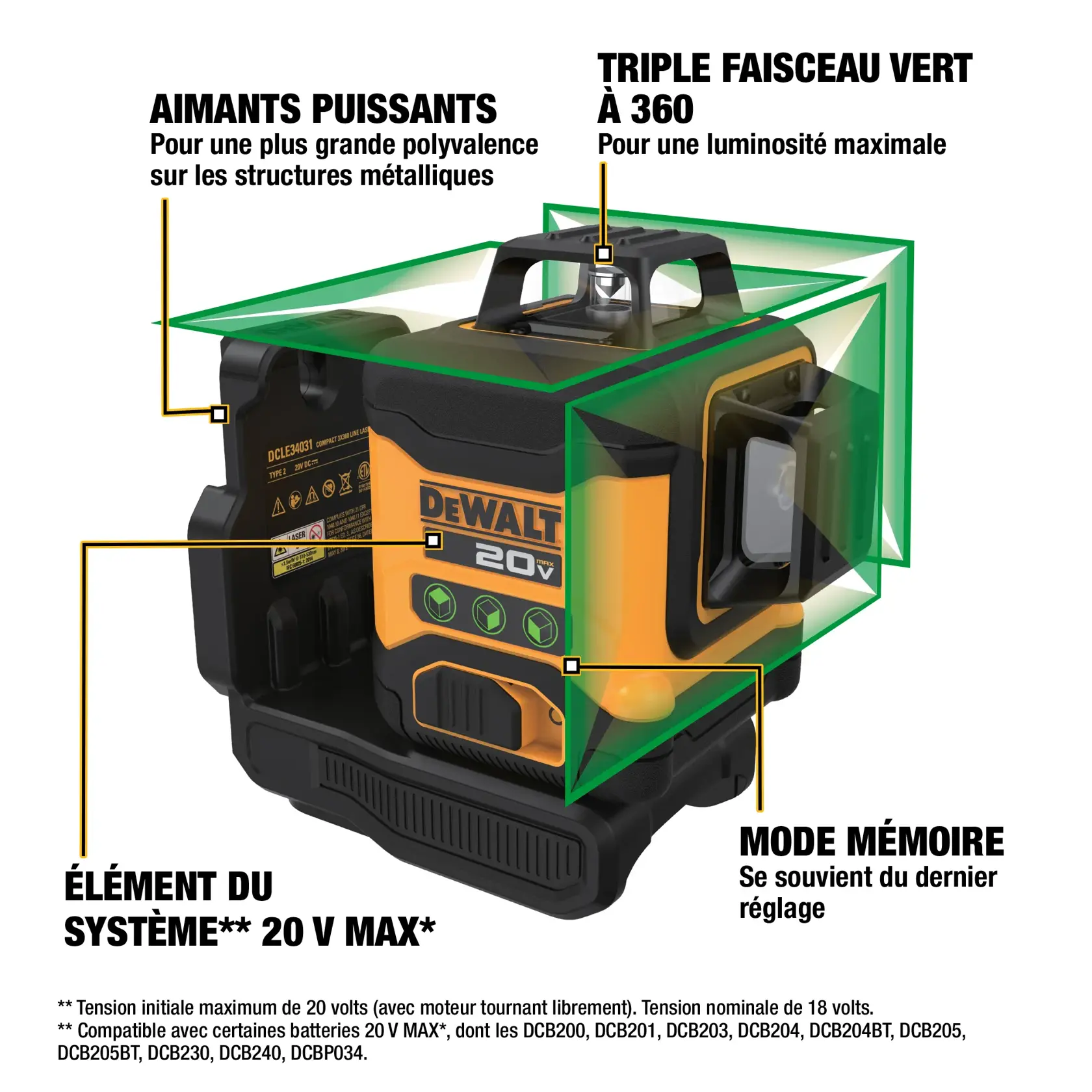 A DEWALT 20V MAX green beam 3x360 laser level with highlighted features including strong magnets for working with metal studs, 3x360 green laser beams for brightness, memory mode that remembers the last setting, and compatibility with the 20V MAX system.