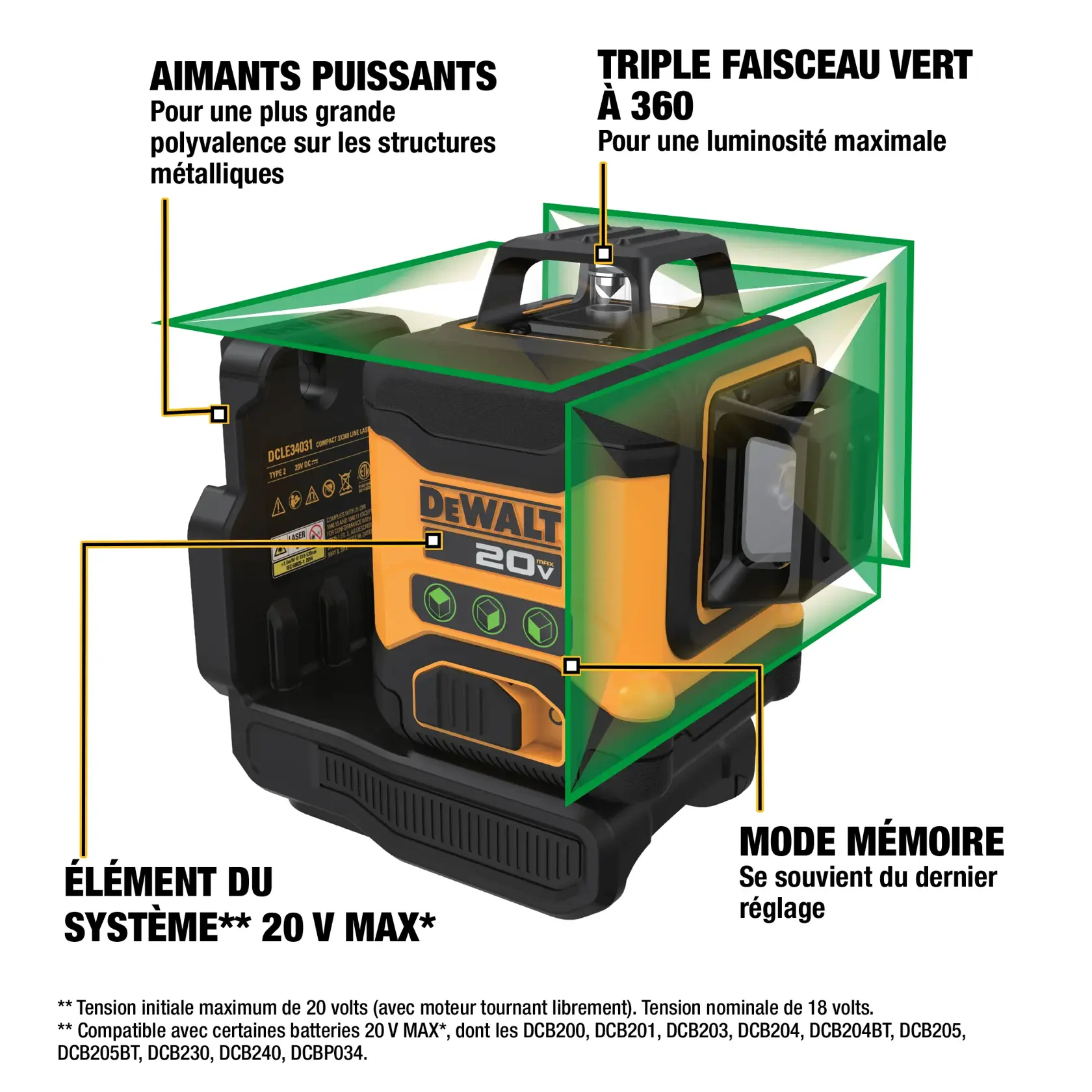 A DEWALT 20V MAX green beam 3 x 360 laser level tool, showing strong magnets for metal stud work, peak brightness green laser beams, memory mode for remembering the last setting, and part of the 20V MAX system.