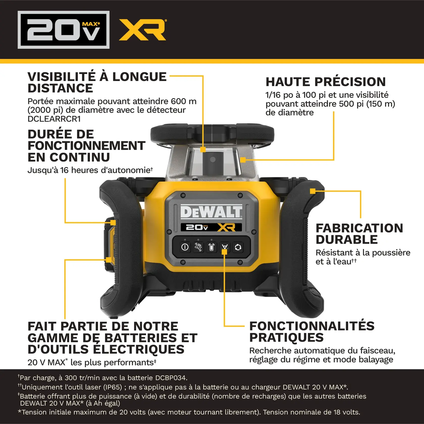 Graphique d'informations produit pour le DEWALT 20V MAX XR. Il présente un outil laser rotatif jaune et noir avec des caractéristiques indiquées : visibilité longue portée jusqu'à 2 000 pieds avec détecteur, haute précision de 1/16 pouce à 100 pieds et visibilité jusqu'à 500 pieds, autonomie continue jusqu'à 16 heures, conception durable résistante à la poussière et à l'eau, recherche automatique du faisceau, réglages RPM, mode balayage, et compatibilité avec les batteries et outils électriques 20V MAX.