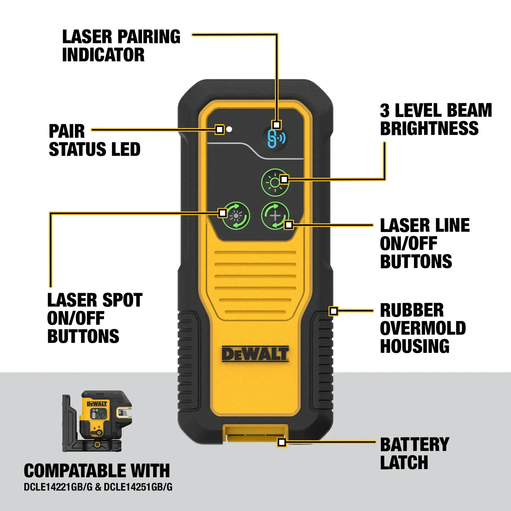 Front view of a DEWALT graphic showing a yellow and black remote control device (model DCLEAUSBRC2) with labeled features: laser pairing indicator, pair status LED, 3 level beam brightness button, laser line on/off buttons, laser spot on/off buttons, rubber overmold housing, and battery latch. In the lower left, a smaller image shows the compatible DEWALT laser models DCLE14221GB/G and DCLE14251GB/G.
