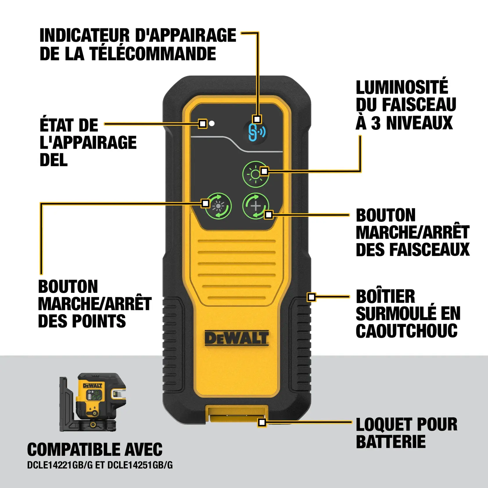 Front view of a DEWALT graphic showing a yellow and black remote control device (model DCLEAUSBRC2) with labeled features: laser pairing indicator, pair status LED, 3 level beam brightness button, laser line on/off buttons, laser spot on/off buttons, rubber overmold housing, and battery latch. In the lower left, a smaller image shows the compatible DEWALT laser models DCLE14221GB/G and DCLE14251GB/G.