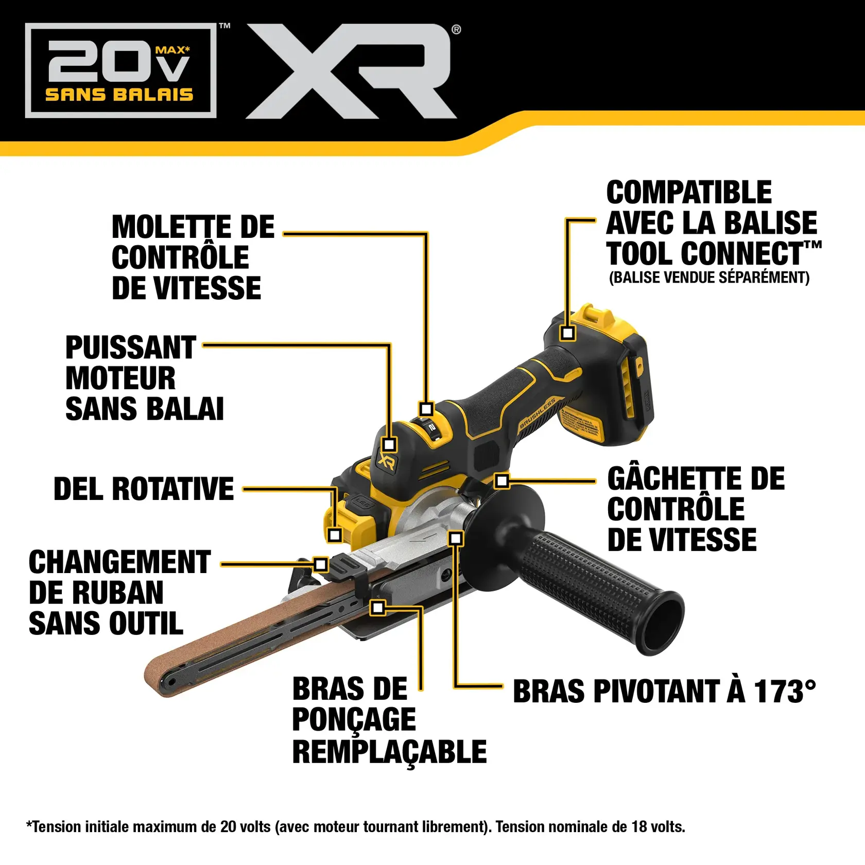 Image showing a DEWALT XR 20V MAX brushless cordless tool with various features outlined. The features include: variable speed dial, powerful brushless motor, rotatable LED, tool connect chip-ready, variable speed trigger, tool-free belt change, changeable contact arm, and a 173-degree rotating arm. The tool is black and yellow and designed for flexibility and convenience.
