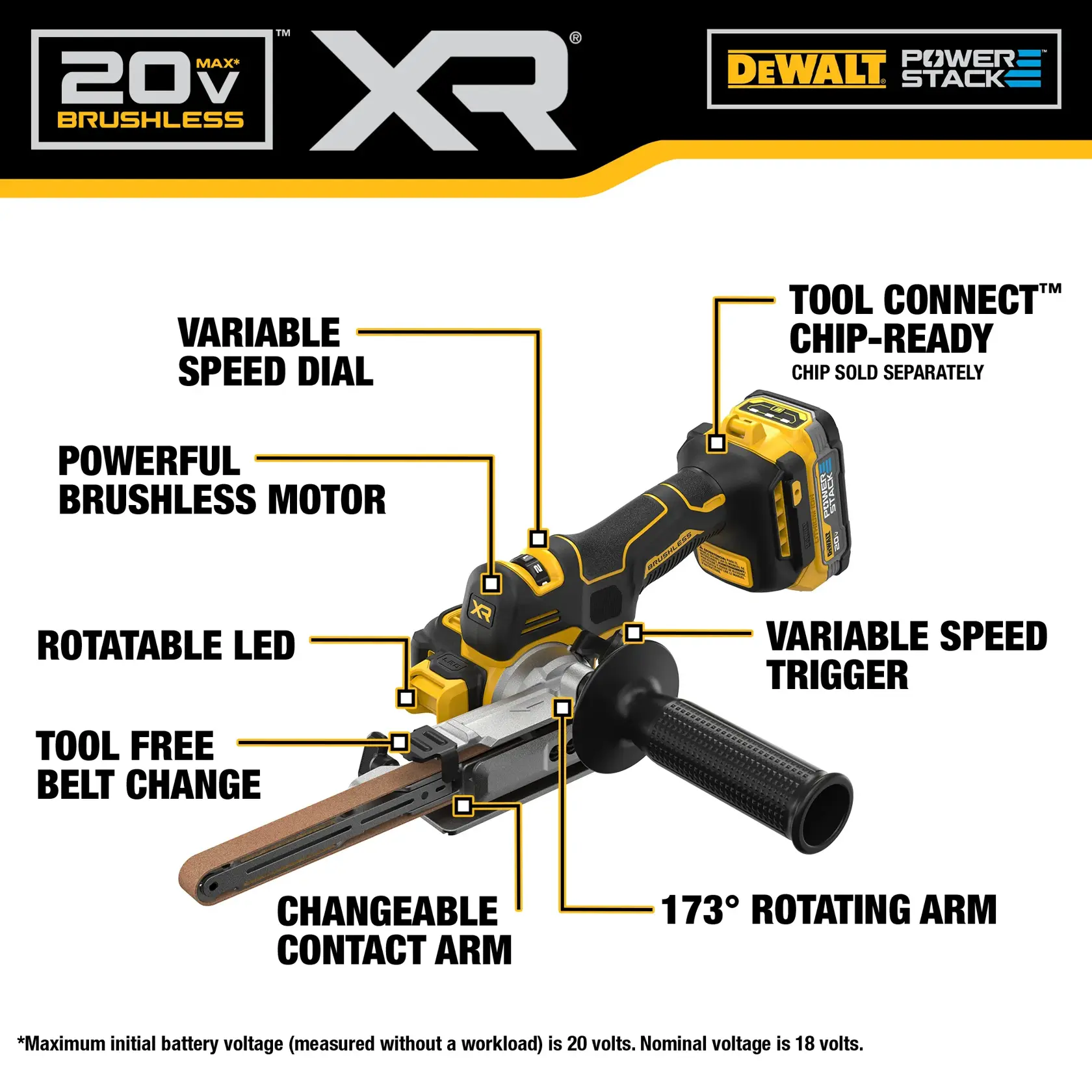 Image showing a DEWALT 20V MAX XR brushless tool with PowerStack battery. Features highlighted include variable speed dial, powerful brushless motor, rotatable LED, tool free belt change, changeable contact arm, 173° rotating arm, variable speed trigger, and Tool Connect chip readiness.