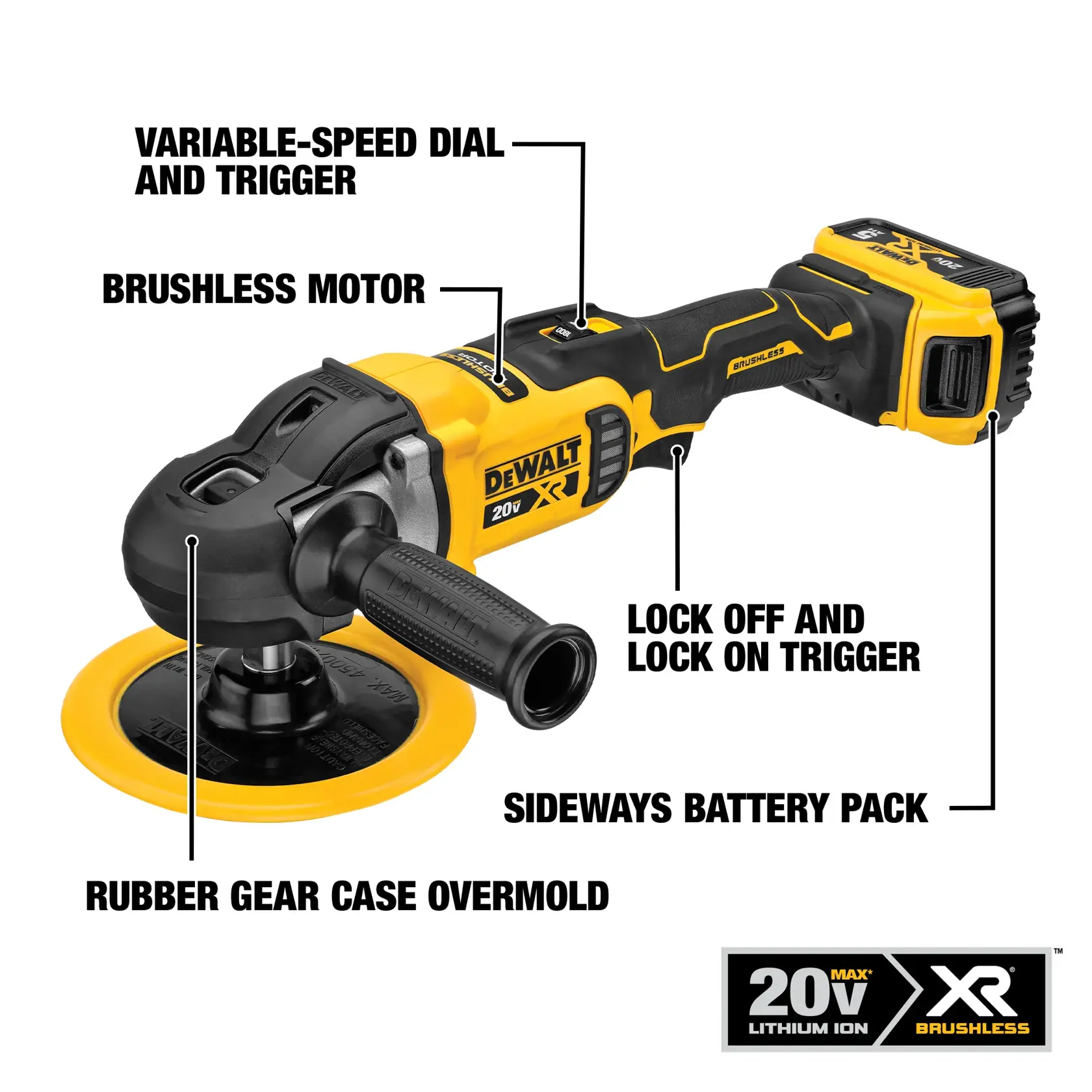 DEWALT DCM849P2 20V cordless brushless polisher tool, featuring labeled parts: variable-speed dial and trigger, brushless motor, lock off and lock on trigger, sideways battery pack, and rubber gear case overmold. Includes 20V XR Lithium Ion branding.