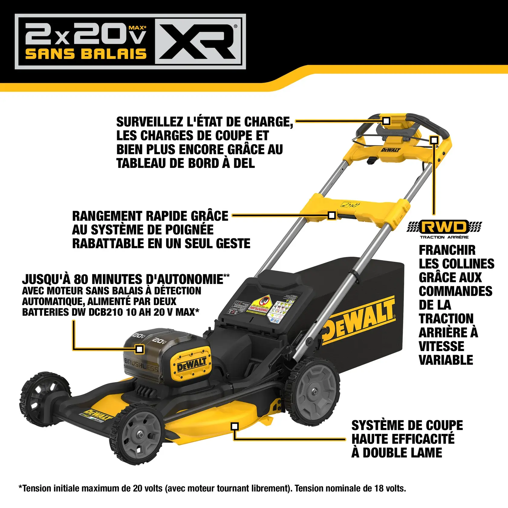 DEWALT DCMWSP256U2 2x20V brushless cordless lawn mower featuring rear wheel drive, LED dashboard for monitoring charge and cutting loads, variable speed controls for hills, high efficiency dual blade cutting system, one touch folding handle for easy storage, and up to 80 minutes runtime with two 20V MAX batteries.