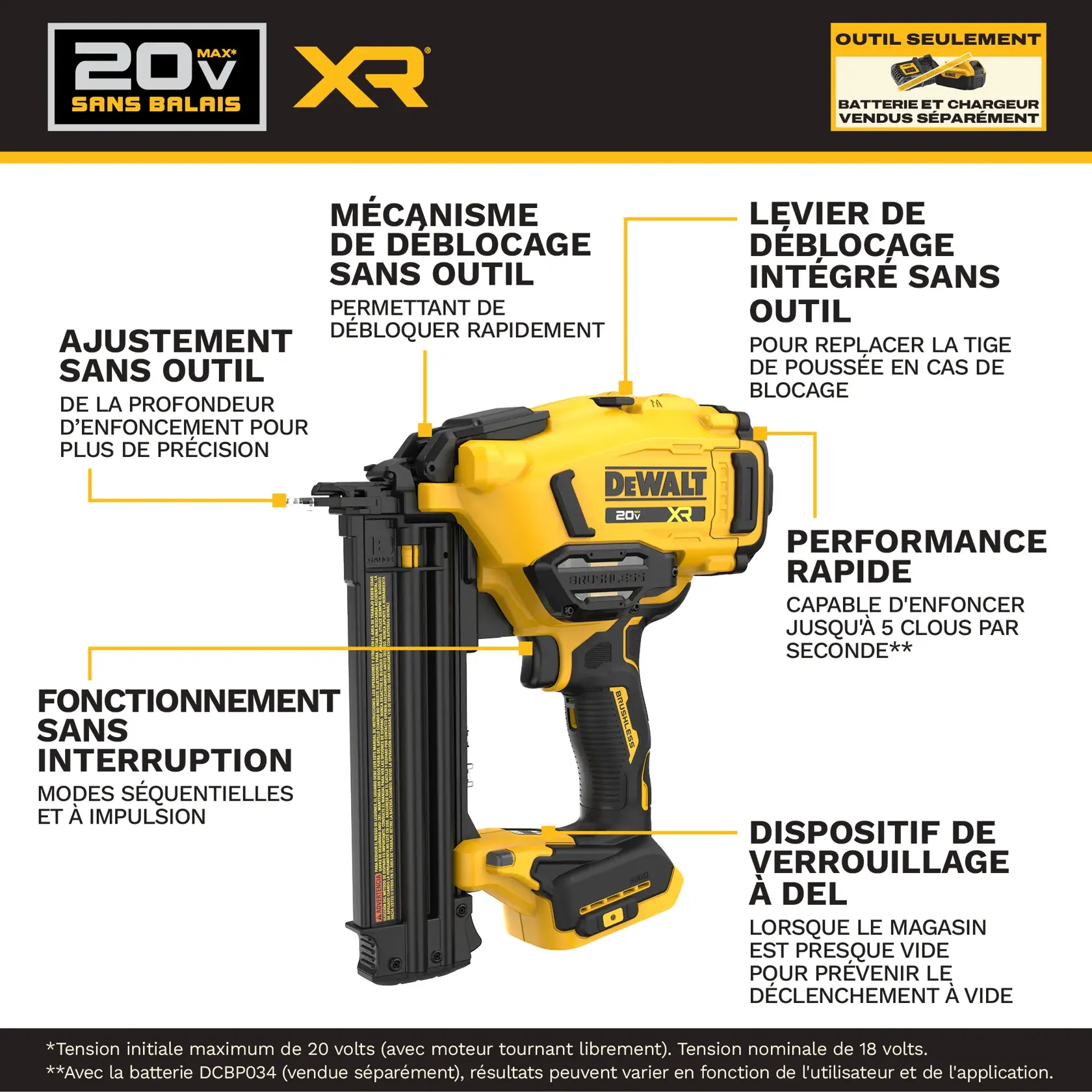 Promotional image of a DEWALT 20V MAX XR brushless nailer (model DCN210B) highlighting key features. It shows the yellow and black nail gun with labels indicating: tool-free jam release, tool-free stall release, tool-free depth adjust, seamless operation, fast performance (up to 5 nails per second), and low-nail lockout LED. Noted as tool only—battery and charger sold separately.