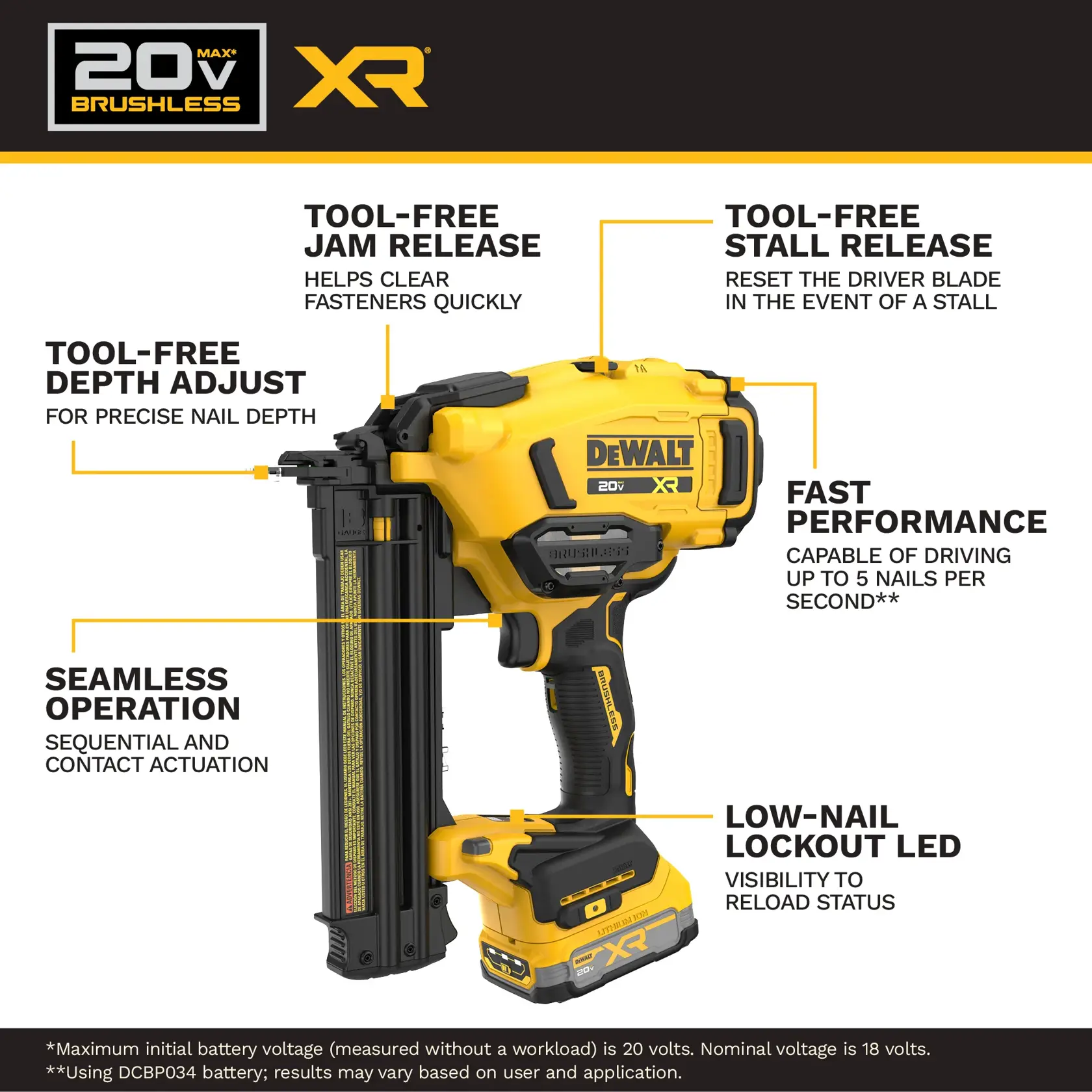 DEWALT 20V XR brushless nail gun with tool-free features, fast performance, seamless operation, and LED lockout.