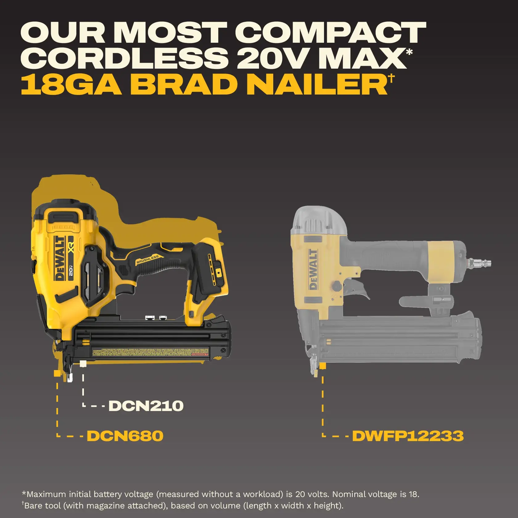 DEWALT 20V MAX compact cordless 18GA brad nailer DCN210 shown next to larger models in a product comparison.