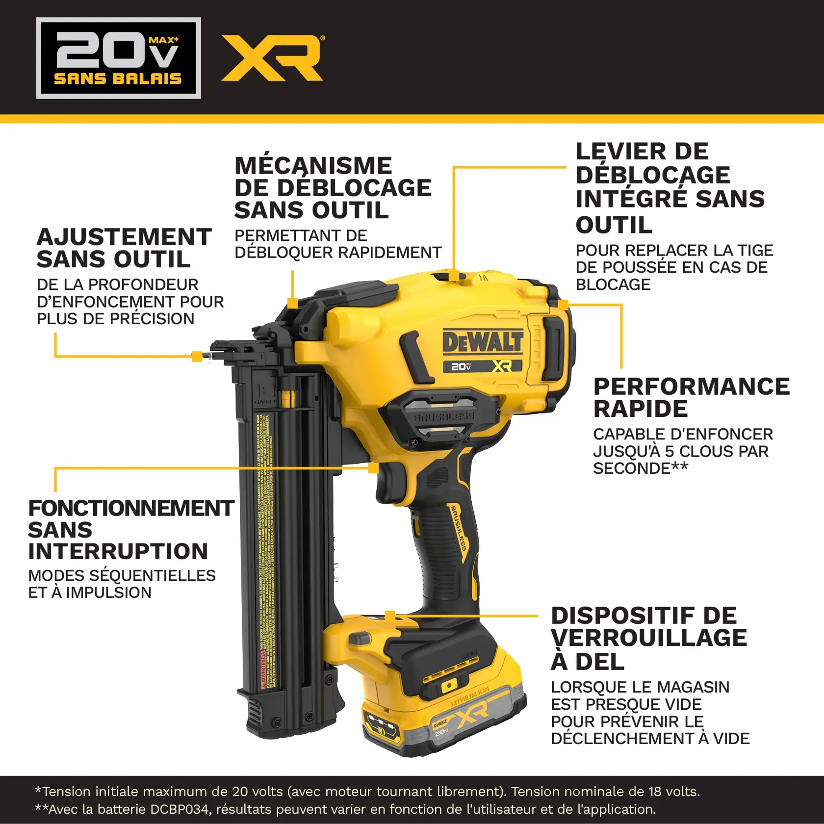 DEWALT 20V XR brushless nail gun with tool-free features, fast performance, seamless operation, and LED lockout.