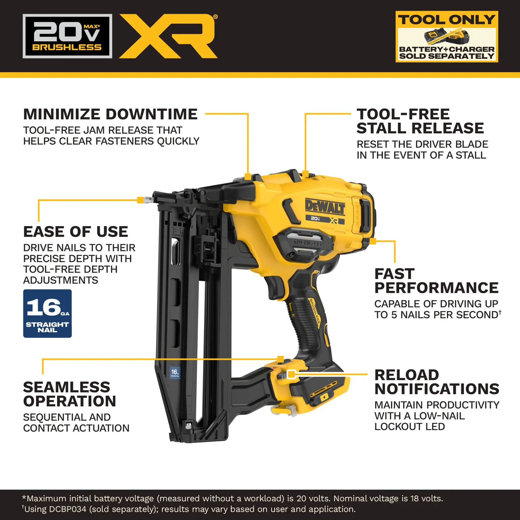 Image du produit montrant un outil DEWALT XR brushless 20V conçu pour des clous de finition droits de calibre 16. Les principales spécifications sont indiquées : type de fixation clous de finition droits de calibre 16, longueur de fixation de 1-1/4 pouces à 2-1/2 pouces, capacité du magasin 110 clous, largeur de l’outil 3,1 pouces et poids de l’outil (sans batterie) 5,7 livres. L’image présente également l’outil et les logos de la marque.