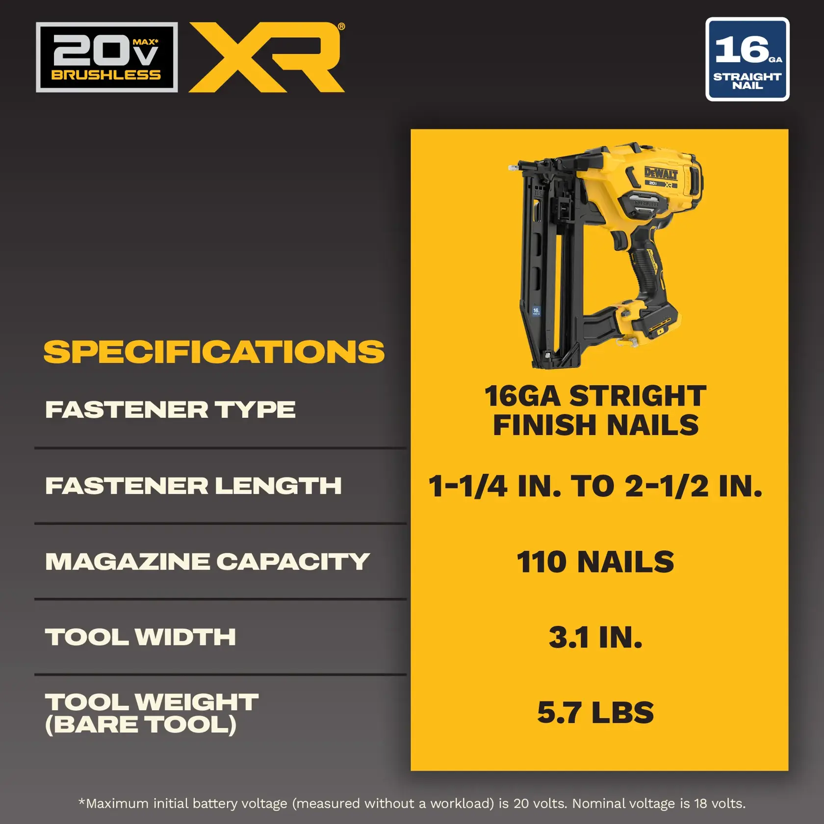 Graphique promotionnel du cloueur de finition droit 16GA 20V MAX sans fil le plus compact de DEWALT. L'image présente une vue de dessus de trois cloueurs, mettant en avant le DCN220B comme le plus compact par rapport aux modèles DCN662B et DWFP71917. Les spécifications clés concernant la tension de la batterie et la configuration de l’outil seul sont indiquées en bas.
