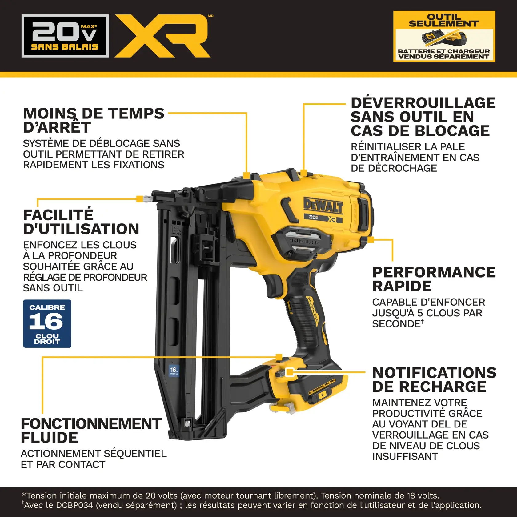 Image du produit montrant un outil DEWALT XR brushless 20V conçu pour des clous de finition droits de calibre 16. Les principales spécifications sont indiquées : type de fixation clous de finition droits de calibre 16, longueur de fixation de 1-1/4 pouces à 2-1/2 pouces, capacité du magasin 110 clous, largeur de l’outil 3,1 pouces et poids de l’outil (sans batterie) 5,7 livres. L’image présente également l’outil et les logos de la marque.