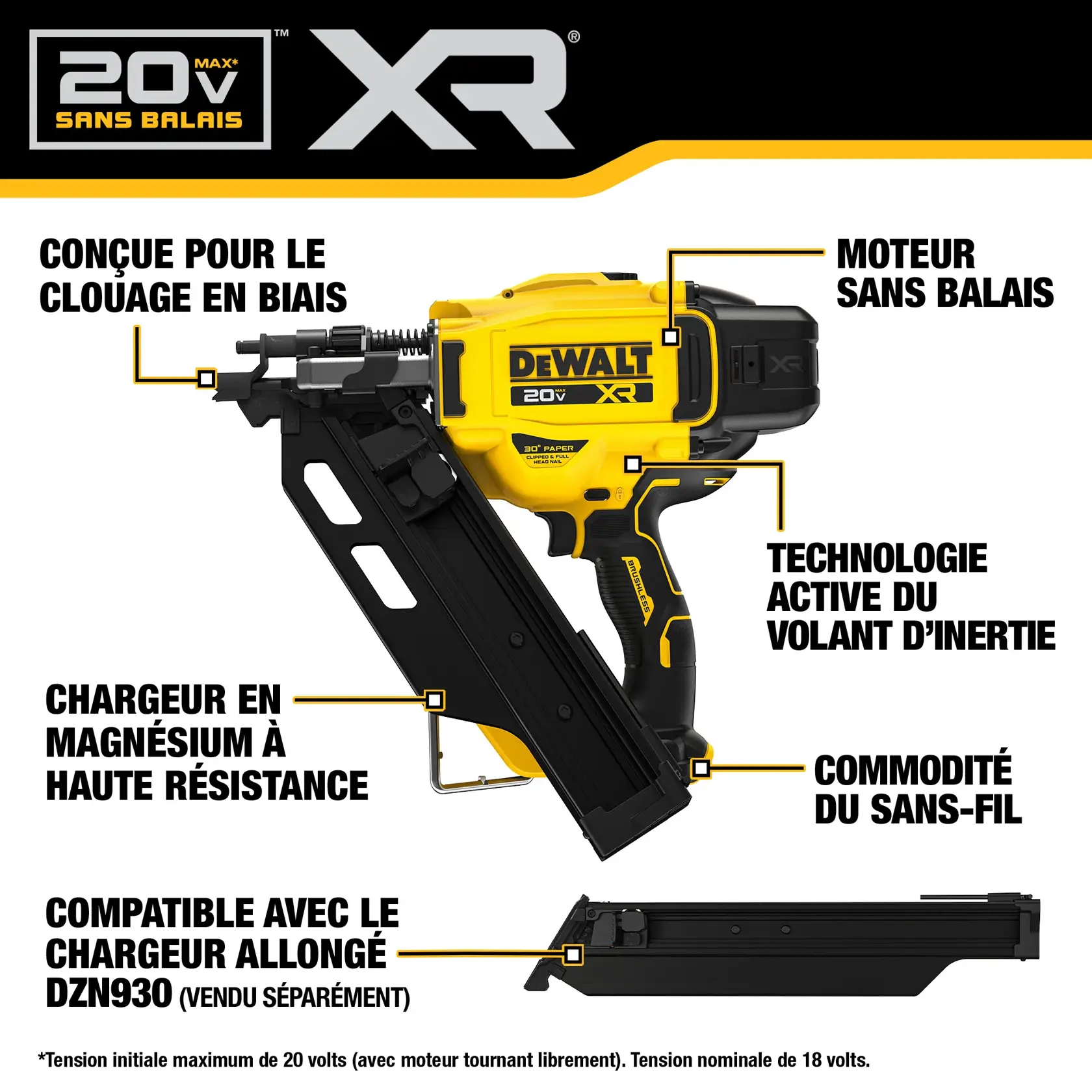 Graphic showing features of a DEWALT 20V XR brushless cordless nailer, including toe-nailing nose design, brushless motor, high strength magnesium magazine, active flywheel technology, cordless convenience, and compatibility with an extended magazine (DZN930).