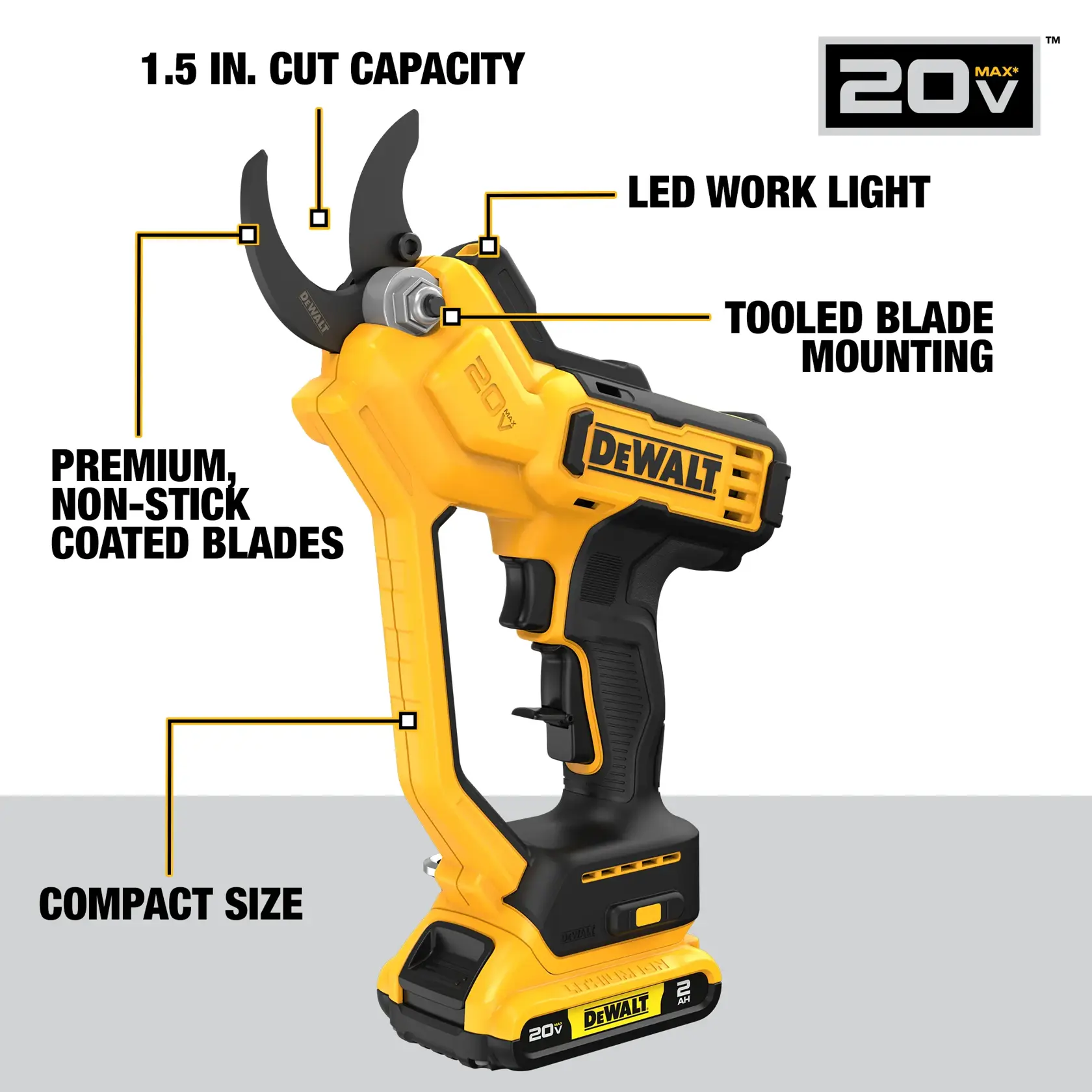 Image of a DEWALT 20V Max cordless pruning shear with highlighted features including 1.5 inch cut capacity, LED work light, tooled blade mounting, premium non-stick coated blades, and compact size.