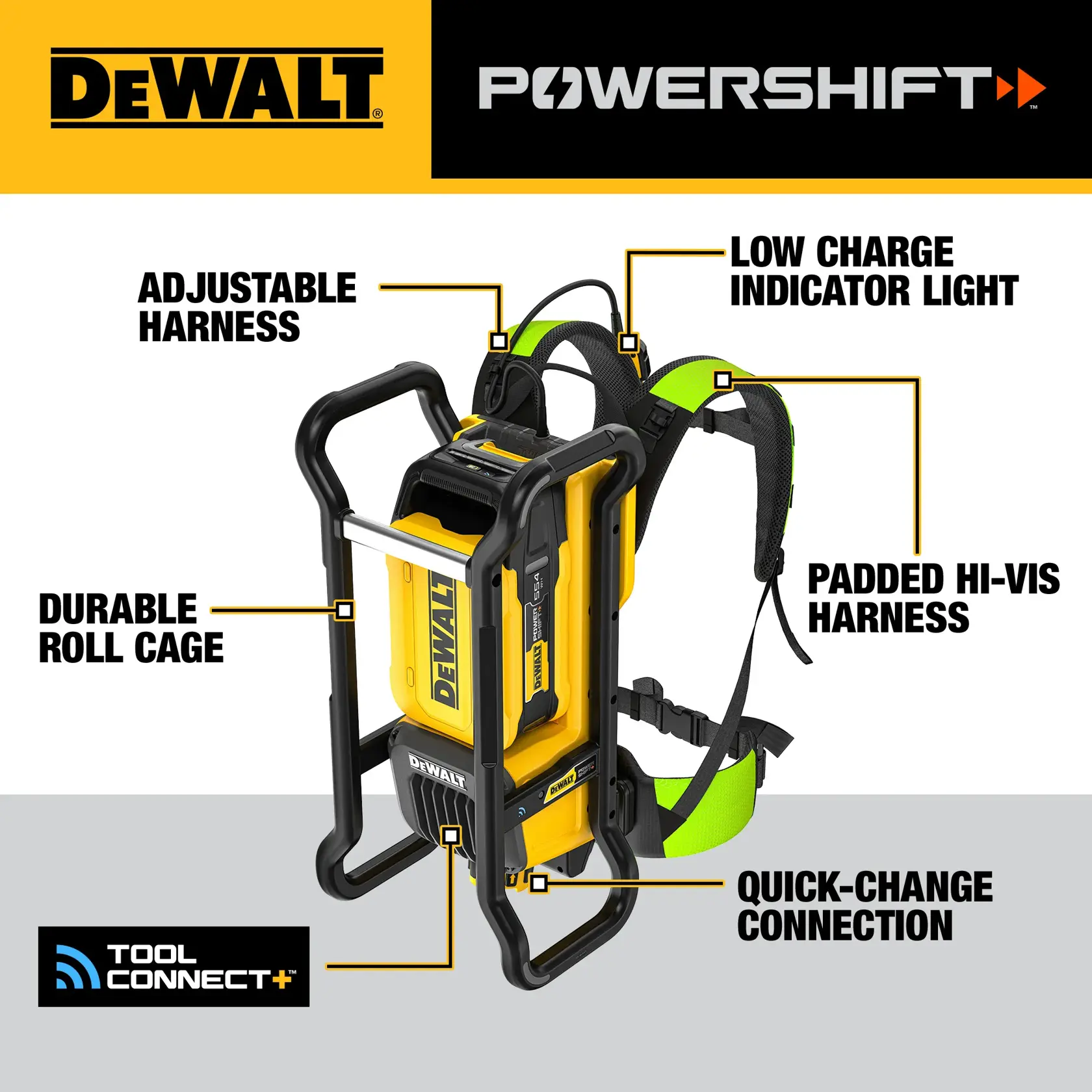 Graphic showing a DEWALT Powershift backpack power system featuring labeled parts: adjustable harness, low charge indicator light, padded high-visibility harness, durable roll cage, quick-change connection, and Tool Connect+ technology.