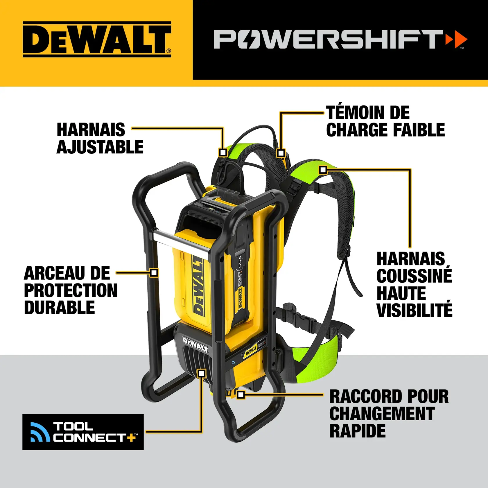 Graphic showing a DEWALT Powershift backpack power system featuring labeled parts: adjustable harness, low charge indicator light, padded high-visibility harness, durable roll cage, quick-change connection, and Tool Connect+ technology.