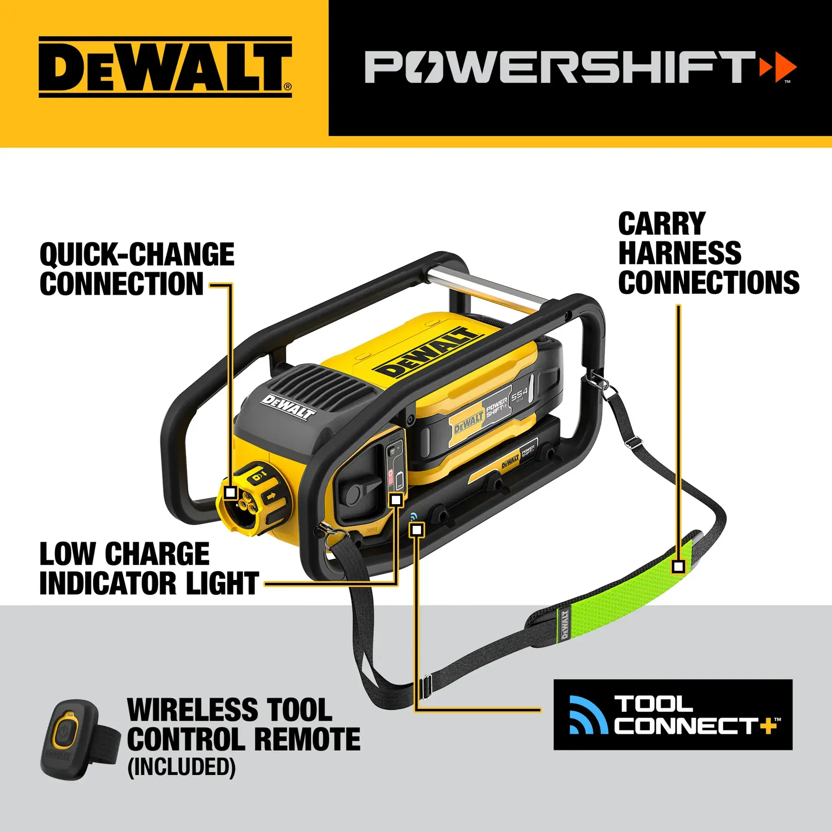 Image of a DEWALT POWERSHIFT device featuring labeled parts: Quick-change connection, low charge indicator light, carry harness connections, and a wireless tool control remote (included). The image also shows the Tool Connect+ logo.