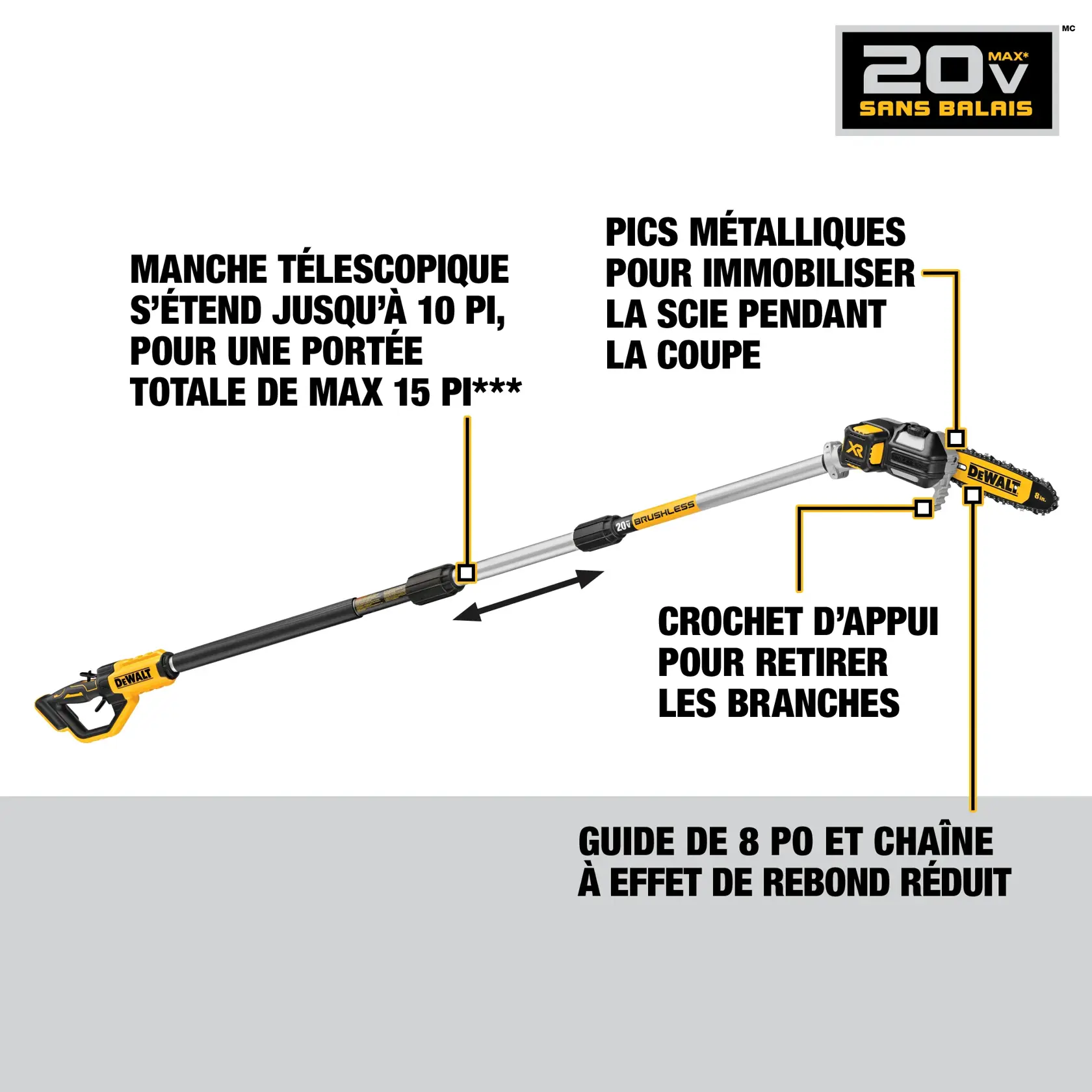 Image of a DEWALT 20V MAX Brushless cordless pole saw, model DCPS620M1, shown fully extended. Features highlighted include: extends up to 10 feet for a total reach of 15 feet, metal bucking spikes for durable cutting grip, limb hook for easy removal of pruned branches, and 8-inch low kickback full-complement bar and chain.