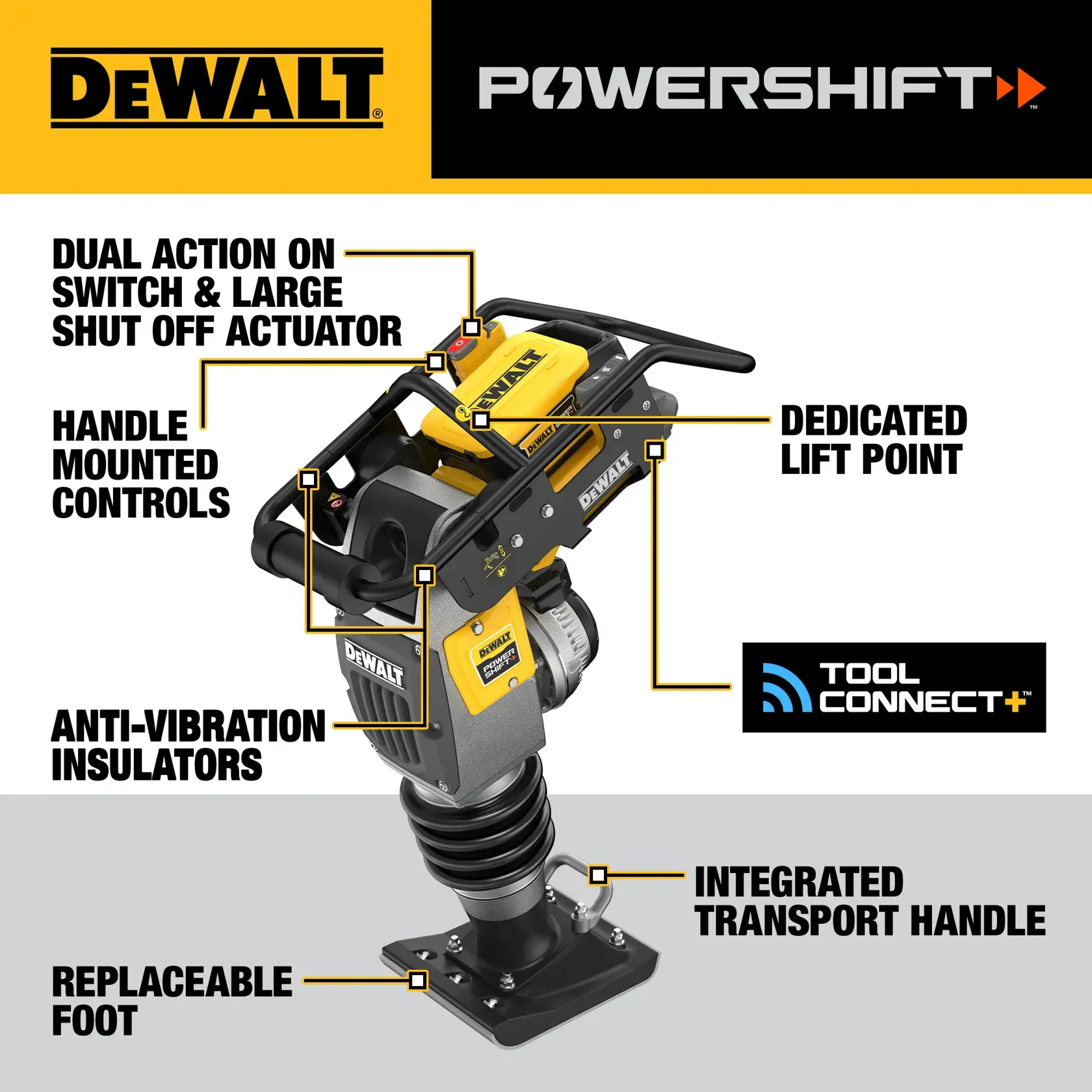 Image showing a DEWALT POWERSHIFT machine with labeled features, including dual action on switch and large shut off actuator, handle mounted controls, dedicated lift point, anti-vibration insulators, integrated transport handle, replaceable foot and Tool Connect+ technology.