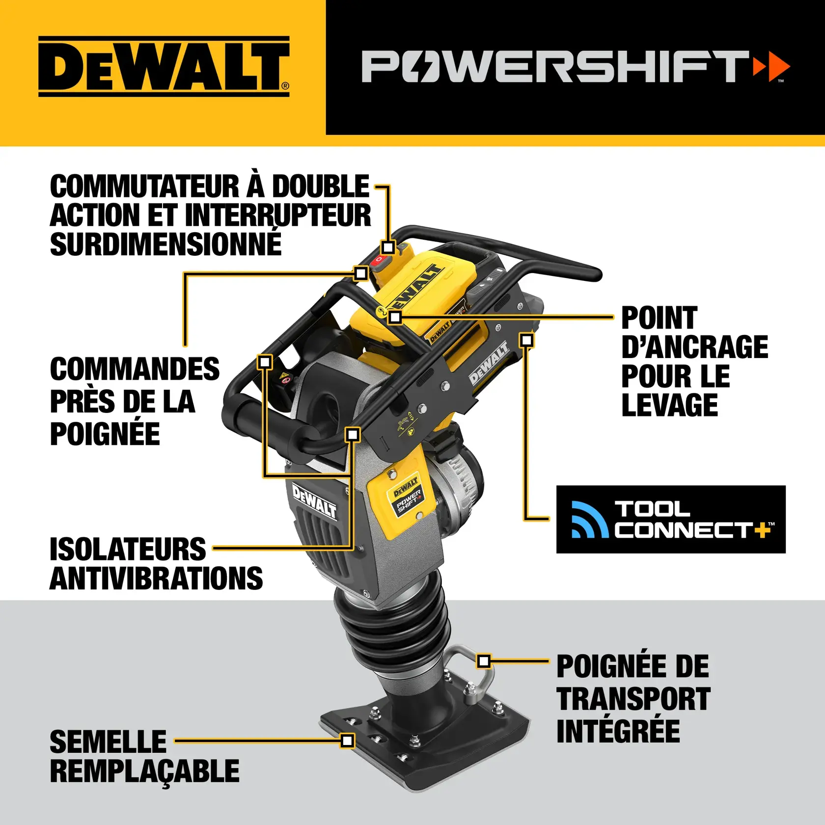 Image showing a DEWALT POWERSHIFT machine with labeled features, including dual action on switch and large shut off actuator, handle mounted controls, dedicated lift point, anti-vibration insulators, integrated transport handle, replaceable foot and Tool Connect+ technology.