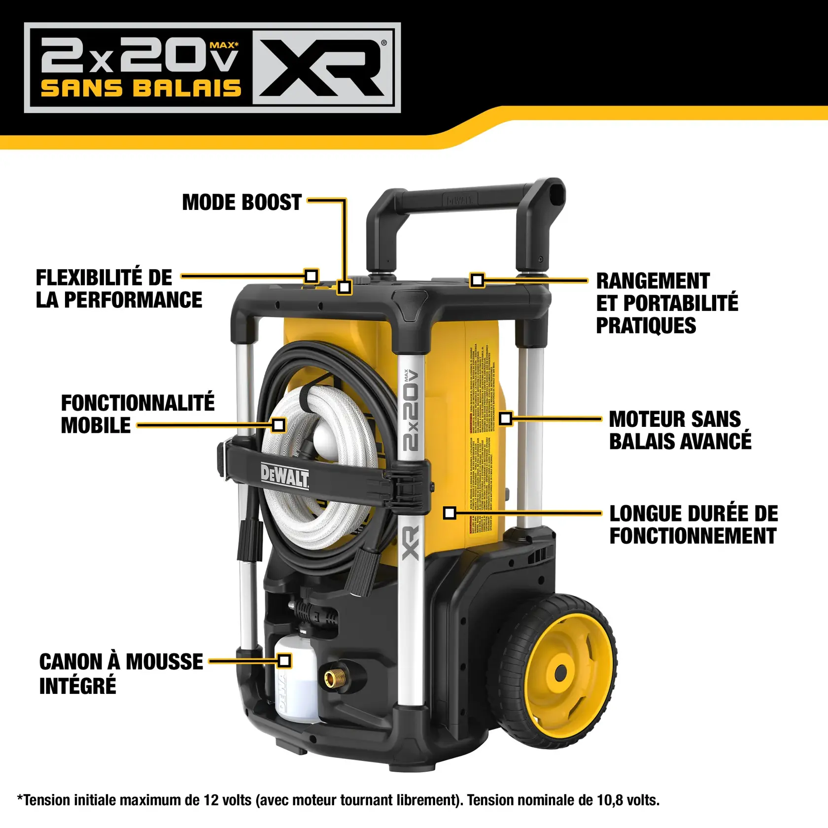 DEWALT XR 2x20V MAX Brushless portable pressure washer with hose, foam cannon, large wheels, carrying handle, and labeled features such as boost mode, performance flexibility, on-the-go functionality, convenient storage, advanced brushless motor, and long runtime.