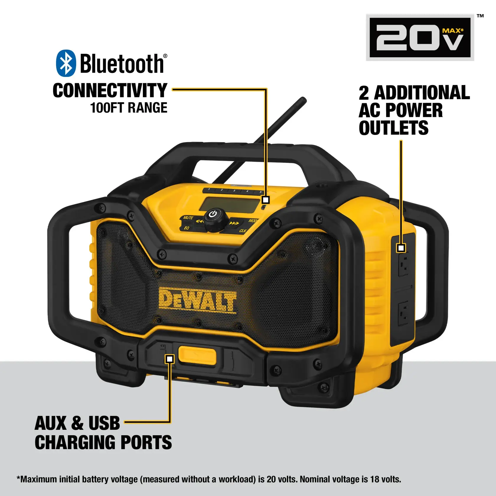 DEWALT DCR025 portable radio and battery charger in yellow and black. Features shown include Bluetooth connectivity with 100-foot range, two additional AC power outlets, and AUX & USB charging ports. The product uses a 20V MAX battery.