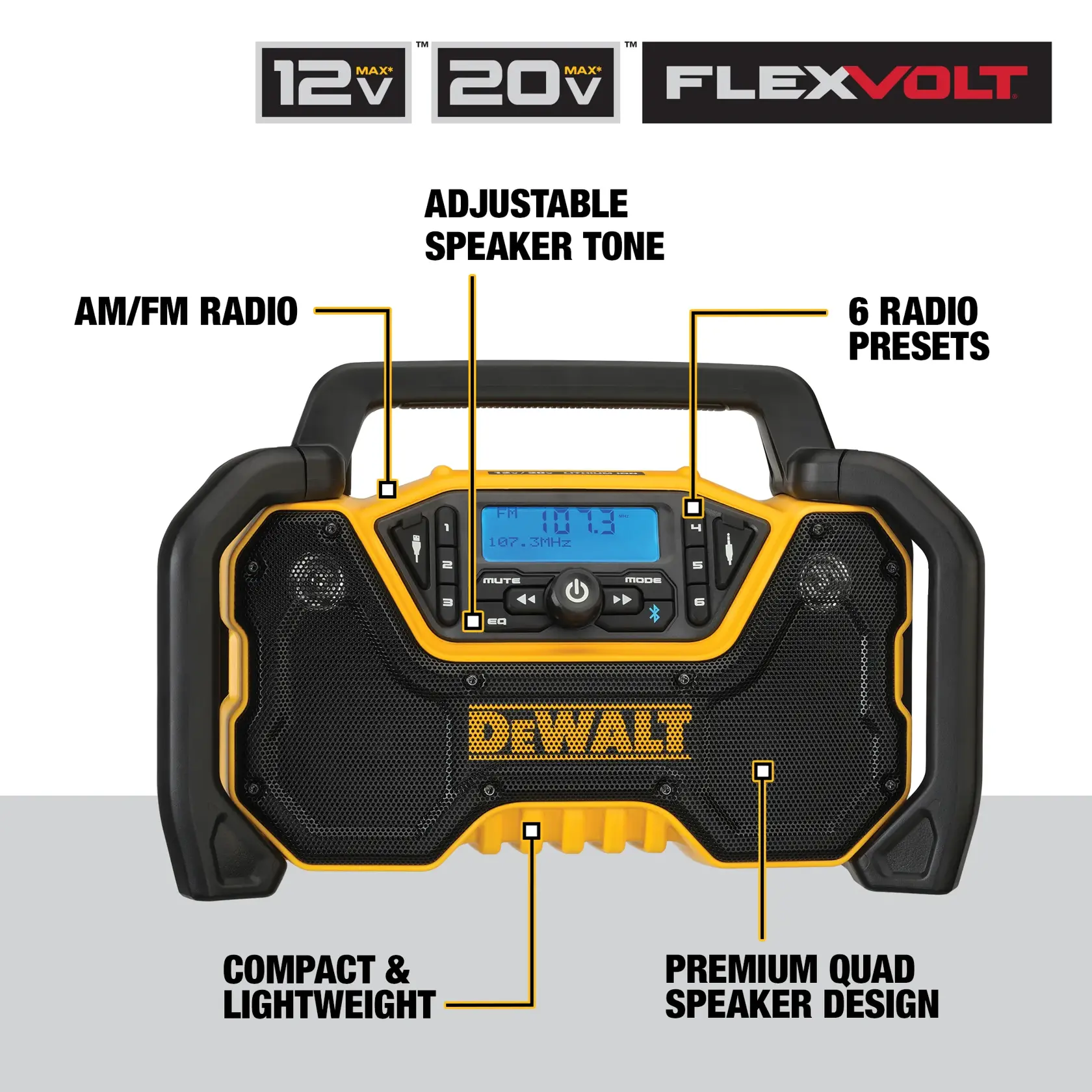 Image of a DEWALT portable radio with handle, featuring AM/FM radio, adjustable speaker tone, 6 radio presets, compact and lightweight design, and premium quad speaker design. The radio is compatible with 12V, 20V, and FLEXVOLT batteries.